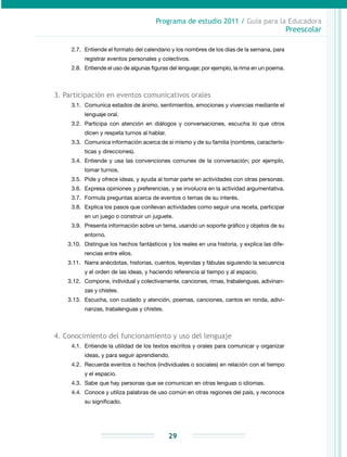 Programa de estudio 2011 / Guía para la Educadora
Preescolar
29
2.7.	 Entiende el formato del calendario y los nombres de los días de la semana, para
registrar eventos personales y colectivos.
2.8.	 Entiende el uso de algunas figuras del lenguaje; por ejemplo, la rima en un poema.
3. Participación en eventos comunicativos orales
3.1.	 Comunica estados de ánimo, sentimientos, emociones y vivencias mediante el
lenguaje oral.
3.2.	 Participa con atención en diálogos y conversaciones, escucha lo que otros
dicen y respeta turnos al hablar.
3.3.	 Comunica información acerca de sí mismo y de su familia (nombres, carac­te­rís­
ticas y direcciones).
3.4.	 Entiende y usa las convenciones comunes de la conversación; por ejemplo,
tomar turnos.
3.5.	 Pide y ofrece ideas, y ayuda al tomar parte en actividades con otras personas.
3.6.	 Expresa opiniones y preferencias, y se involucra en la actividad argumentativa.
3.7.	 Formula preguntas acerca de eventos o temas de su interés.
3.8.	 Explica los pasos que conllevan actividades como seguir una receta, participar
en un juego o construir un juguete.
3.9.	 Presenta información sobre un tema, usando un soporte gráfico y objetos de su
entorno.
3.10.	 Distingue los hechos fantásticos y los reales en una historia, y explica las dife-
rencias entre ellos.
3.11.	Narra anécdotas, historias, cuentos, leyendas y fábulas siguiendo la secuencia
y el orden de las ideas, y haciendo referencia al tiempo y al espacio.
3.12.	 Compone, individual y colectivamente, canciones, rimas, trabalenguas, adi­vi­nan­
zas y chistes.
3.13.	 Escucha, con cuidado y atención, poemas, canciones, cantos en ronda, adi­vi­
nan­zas, trabalenguas y chistes.
4. Conocimiento del funcionamiento y uso del lenguaje
4.1.	 Entiende la utilidad de los textos escritos y orales para comunicar y organizar
ideas, y para seguir aprendiendo.
4.2.	Recuerda eventos o hechos (individuales o sociales) en relación con el tiempo
y el espacio.
4.3.	 Sabe que hay personas que se comunican en otras lenguas o idiomas.
4.4.	 Conoce y utiliza palabras de uso común en otras regiones del país, y reconoce
su significado.
 