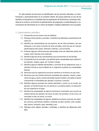 Programa de estudio 2011 / Guía para la Educadora
Preescolar
35
En este periodo se promueve la identificación de los recursos naturales, su trans-
formación y aprovechamiento en el contexto infantil. Se busca potenciar el uso de los
sentidos, encauzando su curiosidad hacia la exploración de fenómenos y procesos natu-
rales de su entorno; se fomenta el planteamiento de preguntas, la sistematización y co-
municación de información en un marco de respeto y trabajo colaborativo con sus pares.
1. Conocimiento científico
1.1.	 Comprende que los seres vivos se clasifican.
1.2.	 Distingue entre plantas y animales, e identifica las diferentes ca­rac­terísticas de
cada uno.
1.3.	 Identifica las características de una persona, las de otros animales y las que
distinguen a los seres humanos de otros animales, entre las que se incluyen
partes básicas del cuerpo, externas e internas, y sus funciones.
1.4.	 Entiende algunas interconexiones elementales entre las diferentes partes del
cuerpo, tanto internas como externas.
1.5.	 Identifica algunas de las características que se transmiten en las familias.
1.6.	 Comprende que los animales y las plantas tienen necesidades para sobrevivir;
por ejemplo, oxígeno, agua, sol, comida y refugio.
1.7.	 Identifica algunos hábitats elementales y comunes de los organismos vivos, e
identifica formas en que el hábitat de un organismo sustenta sus necesidades
básicas.
1.8.	Reconoce que los organismos provocan cambios en el entorno en que viven.
1.9.	Reconoce que hay transformaciones reversibles (por ejemplo, mezcla y se­pa­
ración de agua y arena; cambio del estado líquido al sólido o de sólido a líquido
nuevamente) e irreversibles (por ejemplo, la quema o cocción).
1.10.	 Identifica algunos procesos de cambio elemental y común en el mundo; por
ejemplo, la transformación de una semilla en una planta adulta o la disolución
de una sustancia en el agua.
1.11.	 Identifica las propiedades de algunos fenómenos inanimados que ocurren de
manera natural; por ejemplo, las rocas, el suelo, las sombras y el sol, la luz y la
oscuridad, el día y la noche, y el clima.
1.12.	 Identifica las propiedades de algunos artefactos humanos comunes; por ejem-
plo, caminos, pavimentos, ladrillos y ventanas; es decir, tamaño, color, durabili-
dad, textura, ubicación, peso, densidad y uso.
1.13.	 Distingue entre objetos naturales y artificiales, e identifica las diferencias entre
ellos.
 