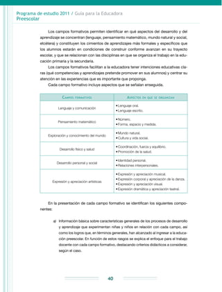 Programa de estudio 2011 / Guía para la Educadora
Preescolar
40
Los campos formativos permiten identificar en qué aspectos del desarrollo y del
aprendizaje se concentran (lenguaje, pensamiento matemático, mundo natural y social,
etcétera) y constituyen los cimientos de aprendizajes más formales y específicos que
los alumnos estarán en condiciones de construir conforme avanzan en su trayecto
escolar, y que se relacionan con las disciplinas en que se organiza el trabajo en la edu-
cación primaria y la secundaria.
Los campos formativos facilitan a la educadora tener intenciones educativas cla-
ras (qué competencias y aprendizajes pretende promover en sus alumnos) y centrar su
atención en las experiencias que es importante que proponga.
Cada campo formativo incluye aspectos que se señalan enseguida.
Campos formativos Aspectos en que se organizan
Lenguaje y comunicación
•	Lenguaje oral.
•	Lenguaje escrito.
Pensamiento matemático
•	Número.
•	Forma, espacio y medida.
Exploración y conocimiento del mundo
•	Mundo natural.
•	Cultura y vida social.
Desarrollo físico y salud
•	Coordinación, fuerza y equilibrio.
•	Promoción de la salud.
Desarrollo personal y social
•	Identidad personal.
•	Relaciones interpersonales.
Expresión y apreciación artísticas
•	Expresión y apreciación musical.
•	Expresión corporal y apreciación de la danza.
•	Expresión y apreciación visual.
•	Expresión dramática y apreciación teatral.
En la presentación de cada campo formativo se identifican los siguientes compo-
nentes:
a)	 Información básica sobre características generales de los procesos de desarrollo
y aprendizaje que experimentan niñas y niños en relación con cada campo, así
como los logros que, en términos generales, han alcanzado al ingresar a la educa-
ción preescolar. En función de estos rasgos se explica el enfoque para el trabajo
docente con cada campo formativo, destacando criterios didácticos a considerar,
según el caso.
 