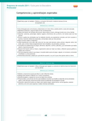 Programa de estudio 2011 / Guía para la Educadora
Preescolar
48
Competencias y aprendizajes esperados
Aspecto: Lenguaje oral
Competencia que se favorece: Obtiene y comparte información mediante diversas formas
de expresión oral
Aprendizajes esperados
•	Usa el lenguaje para comunicarse y relacionarse con otros niños y adultos dentro y fuera de la escuela.
•	Mantiene la atención y sigue la lógica en las conversaciones.
•	Utiliza información de nombres que conoce, datos sobre sí mismo, del lugar donde vive y de su familia.
•	Describe personas, personajes, objetos, lugares y fenómenos de su entorno, de manera cada vez más
precisa.
•	Evoca y explica las actividades que ha realizado durante una experiencia concreta, así como sucesos o
eventos, haciendo referencias espaciales y temporales cada vez más precisas.
•	Narra sucesos reales e imaginarios.
•	Utiliza expresiones como aquí, allá, cerca de, hoy, ayer, esta semana, antes, primero, después, tarde, más
tarde, para construir ideas progresivamente más completas, secuenciadas y precisas.
•	Comparte sus preferencias por juegos, alimentos, deportes, cuentos, películas, y por actividades que realiza
dentro y fuera de la escuela.
•	Expone información sobre un tópico, organizando cada vez mejor sus ideas y utilizando apoyos gráficos u
objetos de su entorno.
•	Formula preguntas sobre lo que desea o necesita saber acerca de algo o alguien, al conversar y entrevistar
a familiares o a otras personas.
•	Intercambia opiniones y explica por qué está de acuerdo o no con lo que otros opinan sobre un tema.
Aspecto: Lenguaje oral
Competencia que se favorece: Utiliza el lenguaje para regular su conducta en distintos tipos de interacción
con los demás
Aprendizajes esperados
•	Solicita y proporciona ayuda para llevar a cabo diferentes tareas.
•	Dialoga para resolver conflictos con o entre compañeros.
•	Solicita la palabra y respeta los turnos de habla de los demás.
•	Propone ideas y escucha las de otros para establecer acuerdos que faciliten el desarrollo de las actividades
dentro y fuera del aula; proporciona ayuda durante el desarrollo de actividades en el aula.
•	Interpreta y ejecuta los pasos por seguir para realizar juegos, experimentos, armar juguetes, preparar
alimentos, así como para orga­nizar y realizar diversas actividades.
 
