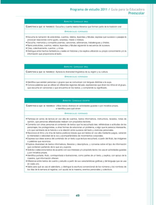 Programa de estudio 2011 / Guía para la Educadora
Preescolar
49
Aspecto: Lenguaje oral
Competencia que se favorece: Escucha y cuenta relatos literarios que forman parte de la tradición oral
Aprendizajes esperados
•	Escucha la narración de anécdotas, cuentos, relatos, leyendas y fábulas; expresa qué sucesos o pasajes le
provocan reacciones como gusto, sorpresa, miedo o tristeza.
•	Escucha, memoriza y comparte poemas, canciones, adivinanzas, trabalenguas y chistes.
•	Narra anécdotas, cuentos, relatos, leyendas y fábulas siguiendo la secuencia de sucesos.
•	Crea, colectivamente, cuentos y rimas.
•	Distingue entre hechos fantásticos y reales en historias y los explica utilizando su propio conocimiento y/o la
información que proporciona el texto.
Aspecto: Lenguaje oral
Competencia que se favorece: Aprecia la diversidad lingüística de su región y su cultura
Aprendizajes esperados
•	Identifica que existen personas o grupos que se comunican con lenguas distintas a la suya.
•	Conoce palabras que se utilizan en diferentes regiones del país, expresiones que dicen los niños en el grupo,
que escucha en canciones o que encuentra en los textos, y comprende su significado.
Aspecto: Lenguaje escrito
Competencia que se favorece: Utiliza textos diversos en actividades guiadas o por iniciativa propia,
e identifica para qué sirven
Aprendizajes esperados
•	Participa en actos de lectura en voz alta de cuentos, textos informativos, instructivos, recados, notas de
opinión, que personas alfabetizadas realizan con propósitos lectores.
•	Comenta con otras personas el contenido de textos que ha escuchado leer, refiriéndose a actitudes de los
personajes, los protagonistas, a otras formas de solucionar un problema, a algo que le parezca interesante,
a lo que cambiaría de la historia o a la relación entre sucesos del texto y vivencias personales.
•	Reconoce el ritmo y la rima de textos poéticos breves que son leídos en voz alta mediante juegos, variando
la inten­sidad o velocidad de la voz y acompañándolos de movimientos corporales.
•	Expresa sus ideas acerca del contenido de un texto cuya lectura escuchará, a partir del título, las imágenes
o palabras que reconoce.
•	Explora diversidad de textos informativos, literarios y descriptivos, y conversa sobre el tipo de información
que contienen partiendo de lo que ve y supone.
•	Solicita o selecciona textos de acuerdo con sus intereses y/o propósito lector, los usa en actividades guiadas
y por iniciativa propia.
•	Identifica portada, título, contraportada e ilustraciones, como partes de un texto, y explica, con apoyo de la
maestra, qué información ofrecen.
•	Diferencia entre textos de cuento y estudio a partir de sus características gráficas y del lenguaje que se usa
en cada uno.
•	Sabe para qué se usa el calendario, y distingue la escritura convencional de los números y los nombres de
los días de la semana al registrar, con ayuda de la maestra, eventos personales y colectivos.
 