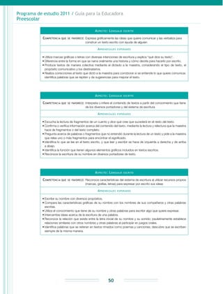 Programa de estudio 2011 / Guía para la Educadora
Preescolar
50
Aspecto: Lenguaje escrito
Competencia que se favorece: Expresa gráficamente las ideas que quiere comunicar y las verbaliza para
construir un texto escrito con ayuda de alguien
Aprendizajes esperados
•	Utiliza marcas gráficas o letras con diversas intenciones de escritura y explica “qué dice su texto”.
•	Diferencia entre la forma en que se narra oralmente una historia y cómo decirla para hacerlo por escrito.
•	Produce textos de manera colectiva mediante el dictado a la maestra, considerando el tipo de texto, el
propósito comunicativo y los destinatarios.
•	Realiza correcciones al texto que dictó a la maestra para corroborar si se entiende lo que quiere comunicar,
identifica palabras que se repiten y da sugerencias para mejorar el texto.
Aspecto: Lenguaje escrito
Competencia que se favorece: Interpreta o infiere el contenido de textos a partir del conocimiento que tiene
de los diversos portadores y del sistema de escritura
Aprendizajes esperados
•	Escucha la lectura de fragmentos de un cuento y dice qué cree que sucederá en el resto del texto.
•	Confirma o verifica información acerca del contenido del texto, mediante la lectura y relectura que la maestra
hace de fragmentos o del texto completo.
•	Pregunta acerca de palabras o fragmentos que no entendió durante la lectura de un texto y pide a la maestra
que relea uno o más fragmentos para encontrar el significado.
•	Identifica lo que se lee en el texto escrito, y que leer y escribir se hace de izquierda a derecha y de arriba
a abajo.
•	Identifica la función que tienen algunos elementos gráficos incluidos en textos escritos.
•	Reconoce la escritura de su nombre en diversos portadores de texto.
Aspecto: Lenguaje escrito
Competencia que se favorece: Reconoce características del sistema de escritura al utilizar recursos propios
(marcas, grafías, letras) para expresar por escrito sus ideas
Aprendizajes esperados
•	Escribe su nombre con diversos propósitos.
•	Compara las características gráficas de su nombre con los nombres de sus compañeros y otras palabras
escritas.
•	Utiliza el conocimiento que tiene de su nombre y otras palabras para escribir algo que quiere expresar.
•	Intercambia ideas acerca de la escritura de una palabra.
•	Reconoce la relación que existe entre la letra inicial de su nombre y su sonido; paulatinamente establece
relaciones similares con otros nombres y otras palabras al participar en juegos orales.
•	Identifica palabras que se reiteran en textos rimados como poemas y canciones; descubre que se escriben
siempre de la misma manera.
 
