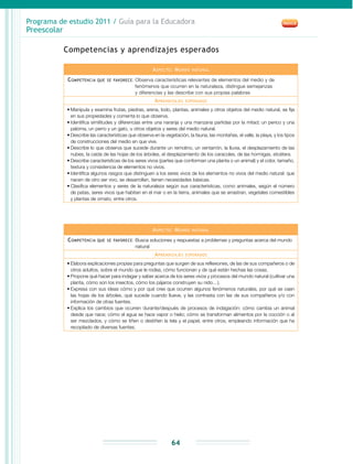 Programa de estudio 2011 / Guía para la Educadora
Preescolar
64
Competencias y aprendizajes esperados
Aspecto: Mundo natural
Competencia que se favorece: Observa características relevantes de elementos del medio y de
fenómenos que ocurren en la naturaleza, distingue semejanzas
y diferencias y las describe con sus propias palabras
Aprendizajes esperados
•	Manipula y examina frutas, piedras, arena, lodo, plantas, animales y otros objetos del medio natural, se fija
en sus propiedades y comenta lo que observa.
•	Identifica similitudes y diferencias entre una naranja y una manzana partidas por la mitad; un perico y una
paloma, un perro y un gato, u otros objetos y seres del medio natural.
•	Describe las características que observa en la vegetación, la fauna, las montañas, el valle, la playa, y los tipos
de construcciones del medio en que vive.
•	Describe lo que observa que sucede durante un remolino, un ventarrón, la lluvia, el desplazamiento de las
nubes, la caída de las hojas de los árboles, el desplazamiento de los caracoles, de las hormigas, etcétera.
•	Describe características de los seres vivos (partes que conforman una planta o un animal) y el color, tamaño,
textura y consistencia de elementos no vivos.
•	Identifica algunos rasgos que distinguen a los seres vivos de los elementos no vivos del medio natural: que
nacen de otro ser vivo, se desarrollan, tienen necesidades básicas.
•	Clasifica elementos y seres de la naturaleza según sus características, como animales, según el número
de patas, seres vivos que habitan en el mar o en la tierra, animales que se arrastran, vegetales comestibles
y plantas de ornato, entre otros.
Aspecto: Mundo natural
Competencia que se favorece: Busca soluciones y respuestas a problemas y preguntas acerca del mundo
natural
Aprendizajes esperados
•	Elabora explicaciones propias para preguntas que surgen de sus reflexiones, de las de sus compañeros o de
otros adultos, sobre el mundo que le rodea, cómo funcionan y de qué están hechas las cosas.
•	Propone qué hacer para indagar y saber acerca de los seres vivos y procesos del mundo natural (cultivar una
planta, cómo son los insectos, cómo los pájaros construyen su nido…).
•	Expresa con sus ideas cómo y por qué cree que ocurren algunos fenómenos naturales, por qué se caen
las hojas de los árboles, qué sucede cuando llueve, y las contrasta con las de sus compañeros y/o con
información de otras fuentes.
•	Explica los cambios que ocurren durante/después de procesos de indagación: cómo cambia un animal
desde que nace; cómo el agua se hace vapor o hielo; cómo se transforman alimentos por la cocción o al
ser mezclados, y cómo se tiñen o destiñen la tela y el papel, entre otros, empleando información que ha
recopilado de diversas fuentes.
 