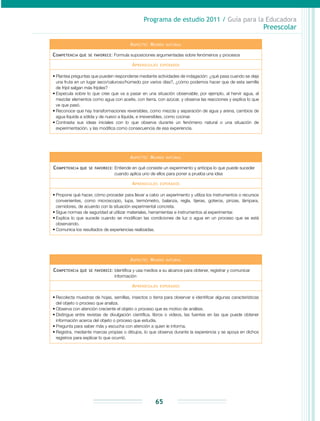 Programa de estudio 2011 / Guía para la Educadora
Preescolar
65
Aspecto: Mundo natural
Competencia que se favorece: Formula suposiciones argumentadas sobre fenómenos y procesos
Aprendizajes esperados
•	Plantea preguntas que pueden responderse mediante actividades de indagación: ¿qué pasa cuando se deja
una fruta en un lugar seco/caluroso/húmedo por varios días?, ¿cómo podemos hacer que de esta semilla
de frijol salgan más frijoles?
•	Especula sobre lo que cree que va a pasar en una situación observable; por ejemplo, al hervir agua, al
mezclar elementos como agua con aceite, con tierra, con azúcar, y observa las reacciones y explica lo que
ve que pasó.
•	Reconoce que hay transformaciones reversibles, como mezcla y separación de agua y arena, cambios de
agua líquida a sólida y de nuevo a líquida, e irreversibles, como cocinar.
•	Contrasta sus ideas iniciales con lo que observa durante un fenómeno natural o una situación de
experimentación, y las modifica como consecuencia de esa experiencia.
Aspecto: Mundo natural
Competencia que se favorece: Entiende en qué consiste un experimento y anticipa lo que puede suceder
cuando aplica uno de ellos para poner a prueba una idea
Aprendizajes esperados
•	Propone qué hacer, cómo proceder para llevar a cabo un experimento y utiliza los instrumentos o recursos
convenientes, como microscopio, lupa, termómetro, balanza, regla, tijeras, goteros, pinzas, lámpara,
cernidores, de acuerdo con la situación experimental concreta.
•	Sigue normas de seguridad al utilizar materiales, herramientas e instrumentos al experimentar.
•	Explica lo que sucede cuando se modifican las condiciones de luz o agua en un proceso que se está
observando.
•	Comunica los resultados de experiencias realizadas.
Aspecto: Mundo natural
Competencia que se favorece: Identifica y usa medios a su alcance para obtener, registrar y comunicar
información
Aprendizajes esperados
•	Recolecta muestras de hojas, semillas, insectos o tierra para observar e identificar algunas características
del objeto o proceso que analiza.
•	Observa con atención creciente el objeto o proceso que es motivo de análisis.
•	Distingue entre revistas de divulgación científica, libros o videos, las fuentes en las que puede obtener
información acerca del objeto o proceso que estudia.
•	Pregunta para saber más y escucha con atención a quien le informa.
•	Registra, mediante marcas propias o dibujos, lo que observa durante la experiencia y se apoya en dichos
registros para explicar lo que ocurrió.
 