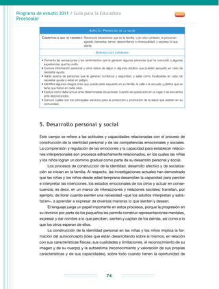 Programa de estudio 2011 / Guía para la Educadora
Preescolar
74
Aspecto: Promoción de la salud
Competencia que se favorece: Reconoce situaciones que en la familia, o en otro contexto, le provocan
agrado, bienestar, temor, desconfianza o intranquilidad, y expresa lo que
siente
Aprendizajes esperados
•	Comenta las sensaciones y los sentimientos que le generan algunas personas que ha conocido o algunas
experiencias que ha vivido.
•	Conoce información personal y otros datos de algún o algunos adultos que pueden apoyarlo en caso de
necesitar ayuda.
•	Habla acerca de personas que le generan confianza y seguridad, y sabe cómo localizarlas en caso de
necesitar ayuda o estar en peligro.
•	Identifica algunos riesgos a los que puede estar expuesto en su familia, la calle o la escuela, y platica qué se
tiene que hacer en cada caso.
•	Explica cómo debe actuar ante determinadas situaciones: cuando se queda solo en un lugar o se encuentra
ante desconocidos.
•	Conoce cuáles son los principales servicios para la protección y promoción de la salud que existen en su
comunidad.
5. Desarrollo personal y social
Este campo se refiere a las actitudes y capacidades relacionadas con el proceso de
construcción de la identidad personal y de las competencias emocionales y sociales.
La comprensión y regulación de las emociones y la capacidad para establecer relacio-
nes interpersonales son procesos estrechamente relacionados, en los cuales las niñas
y los niños logran un dominio gradual como parte de su desarrollo personal y social.
Los procesos de construcción de la identidad, desarrollo afectivo y de socializa-
ción se inician en la familia. Al respecto, las investigaciones actuales han demostrado
que las niñas y los niños desde edad temprana desarrollan la capacidad para percibir
e interpretar las intenciones, los estados emocionales de los otros y actuar en conse-
cuencia; es decir, en un marco de interacciones y relaciones sociales; transitan, por
ejemplo, de llorar cuando sienten una necesidad –que los adultos interpretan y satis-
facen–, a aprender a expresar de diversas maneras lo que sienten y desean.
El lenguaje juega un papel importante en estos procesos, porque la progresión en
su dominio por parte de los pequeños les permite construir representaciones mentales,
expresar y dar nombre a lo que perciben, sienten y captan de los demás, así como a lo
que los otros esperan de ellos.
La construcción de la identidad personal en las niñas y los niños implica la for-
mación del autoconcepto (idea que están desarrollando sobre sí mismos, en relación
con sus características físicas, sus cualidades y limitaciones, el reconocimiento de su
imagen y de su cuerpo) y la autoestima (reconocimiento y valoración de sus propias
características y de sus capacidades), sobre todo cuando tienen la oportunidad de
 