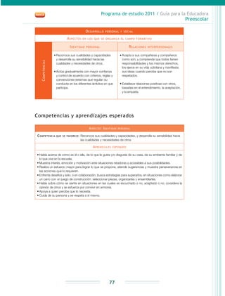 Programa de estudio 2011 / Guía para la Educadora
Preescolar
77
Desarrollo personal y social
Aspectos en los que se organiza el campo formativo
Competencias
Identidad personal Relaciones interpersonales
•	Reconoce sus cualidades y capacidades
y desarrolla su sensibilidad hacia las
cualidades y necesidades de otros.
•	Actúa gradualmente con mayor confianza
y control de acuerdo con criterios, reglas y
convenciones externas que regulan su
conducta en los diferentes ámbitos en que
participa.
•	Acepta a sus compañeras y compañeros
como son, y comprende que todos tienen
responsabilidades y los mismos derechos,
los ejerce en su vida cotidiana y manifiesta
sus ideas cuando percibe que no son
respetados.
•	Establece relaciones positivas con otros,
basadas en el entendimiento, la aceptación,
y la empatía.
Competencias y aprendizajes esperados
Aspecto: Identidad personal
Competencia que se favorece: Reconoce sus cualidades y capacidades, y desarrolla su sensibilidad hacia
las cualidades y necesidades de otros
Aprendizajes esperados
•	Habla acerca de cómo es él o ella, de lo que le gusta y/o disgusta de su casa, de su ambiente familiar y de
lo que vive en la escuela.
•	Muestra interés, emoción y motivación ante situaciones retadoras y accesibles a sus posibilidades.
•	Realiza un esfuerzo mayor para lograr lo que se propone, atiende sugerencias y muestra perseverancia en
las acciones que lo requieren.
•	Enfrenta desafíos y solo, o en colaboración, busca estrategias para superarlos, en situaciones como elaborar
un carro con un juego de construcción: seleccionar piezas, organizarlas y ensamblarlas.
•	Habla sobre cómo se siente en situaciones en las cuales es escuchado o no, aceptado o no; considera la
opinión de otros y se esfuerza por convivir en armonía.
•	Apoya a quien percibe que lo necesita.
•	Cuida de su persona y se respeta a sí mismo.
 