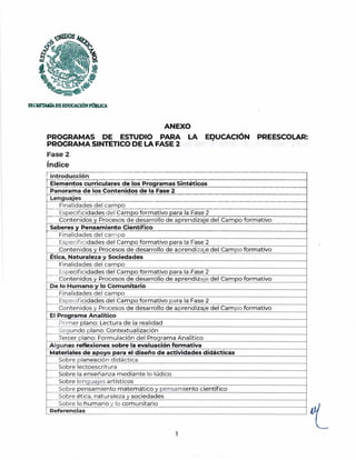 SECRETAIÚADEEDUCACIÓNPmlUCA
ANEXO
PROGRAMAS DE ESTUDIO PARA LA EQUCACIÓN PREESCOLAR:
PROGRAMA SINTETICO DE LA FASE 2
Fase2
Índice
Introducción
Elementos curriculares de los Programas Sintéticos
Panorama de los Contenidos de la Fase 2
Lenguajes
Finalidades del campo
Especificidades del Campo formativo para la Fase 2
Contenidos y Procesos de desarrollo de aprendizaje del Campo formativo
Saberes y Pensamiento Científico
Finalidades del campo
Especificidades del Campo formativo para la Fase 2
Contenidos y Procesos de desarrollo de aprendizaje del Campo formativo
Ética, Naturaleza y Sociedades
Finalidades del campo
Especificidades del Campo formativo para la Fase 2
Contenidos y Procesos de desarrollo de aprendizaje del Campo formativo
De lo Humano y lo Comunitario
Finalidades del campo
Especificidades del Campo formativo para la Fase 2
Contenidos y Procesos de desarrollo de aprendizaje del Campo formativo
El Programa Analítico
Primer plano: Lectura de la realidad
Segundo plano: Contextualización
Tercer plano: Formulación del Programa Analítico
Algunas reflexiones sobre la evaluación formativa
Materiales de apoyo para el diseño de actividades didácticas
Sobre planeación didáctica
Sobre lectoescritura
Sobre la enseñanza mediante lo lúdico
Sobre lenguajes artísticos
Sobre pensamiento matemático y pensamiento científico
Sobre ética, naturaleza y sociedades
Sobre lo humano y lo comunitario
Referencias
l
t
 