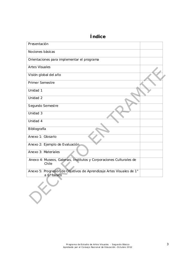 Ejemplos De Estudio Comparativo Artes Visuales Ib