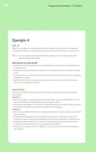 98 Programa de Estudio / 2º básico 
Ejemplo 4 
OA4 
Observar y comparar las características de distintos hábitat, identificando la luminosidad, 
humedad y temperatura necesarias para la supervivencia de los animales que habitan en él. 
OA_a Explorar, observar y formular inferencias y predicciones, en forma guiada, sobre 
objetos y eventos del entorno. 
INDICADORES DE EVALUACIÓN 
› Relacionan los recursos disponibles en el hábitat con las necesidades de los animales para 
la sobrevivencia. 
› Predicen los efectos del deterioro del hábitat en la supervivencia de los animales que viven 
en él. 
› Expresan en forma oral y escrita, observaciones que les llaman la atención sobre el evento o 
fenómeno en estudio. 
› Explican los fenómenos o eventos que se plantean u observan, utilizando las ideas que 
poseen y los conceptos en estudio. 
Actividad 
El docente esconde mensajes en el patio del colegio (un mensaje por grupo pequeño de 
estudiantes). 
Estación 1 
› Buscan en grupos, un mensaje oculto dentro del colegio. Una vez que lo encuentran, en su 
interior está escrito un hábitat presente en el colegio o entorno. 
› Se organizan para explorar y encontrar el hábitat indicado en el mensaje secreto, siguiendo 
las instrucciones dadas y utilizando instrumentos en forma segura. 
Estación 2 
› Al encontrar el hábitat solicitado, con cuidado, lo exploran en equipo y dibujan los animales 
que ahí habitan. 
› Al lado de cada dibujo de los animales identificados, dibujan características que hacen 
posible que sobrevivan en ese tipo de hábitat (luminocidad, temperatura, humedad, etc.). 
› Dibujan los posibles deterioros que sufren los hábitat y expresan oralmente cual sería la 
consecuencia de este deterioro en los animales que allí habitan. 
› Comparan sus hallazgos con otros habitat, sus animales y características encontradas por 
otros grupos. 
 