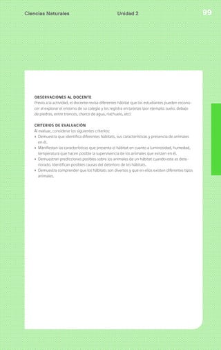 Ciencias Naturales Unidad 2 99 
OBSERVACIONES AL DOCENTE 
Previo a la actividad, el docente revisa diferentes hábitat que los estudiantes pueden recono-cer 
al explorar el entorno de su colegio y los registra en tarjetas (por ejemplo: suelo, debajo 
de piedras, entre troncos, charco de agua, riachuelo, etc). 
CRITERIOS DE EVALUACIÓN 
Al evaluar, considerar los siguientes criterios: 
› Demuestra que identifica diferentes hábitats, sus características y presencia de animales 
en él. 
› Manifiestan las características que presenta el hábitat en cuanto a luminosidad, humedad, 
temperatura que hacen posible la supervivencia de los animales que existen en él. 
› Demuestran predicciones posibles sobre los animales de un hábitat cuando este es dete-riorado. 
Identifican posibles causas del deterioro de los hábitats. 
› Demuestra comprender que los hábitats son diversos y que en ellos existen diferentes tipos 
animales. 
 