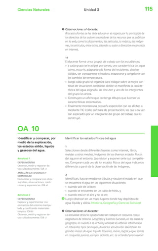 Ciencias Naturales Unidad 3 115 
! Observaciones al docente: 
A los estudiantes se les debe educar en el respeto por la protección de 
los derechos de los autores o creadores de los recursos que se publican 
en la web, como los documentos, las películas, la música, las imáge-nes, 
los artículos, entre otros, citando su autor o dirección encontrada 
en internet. 
11 
El docente forma cinco grupos de trabajo con los estudiantes; 
› a cada grupo se le asigna por sorteo, una característica del agua 
como, escurrir, adaptarse a la forma del recipiente, disolver 
sólidos, ser transparente e inodora, evaporarse y congelarse con 
los cambios de temperatura. 
› Luego cada grupo se organiza para indagar sobre la mayor can-tidad 
de situaciones cotidianas donde se manifiesta la caracte-rística 
del agua asignada, las discuten y uno de los integrantes 
del grupo las anota. 
› Construyen un afiche que contenga dibujos que ilustren las 
características encontradas. 
› Finalmente montan una pequeña exposición con los afiches o 
mediante TIC (como software de presentación), los que a su vez 
son explicados por un integrante del grupo de trabajo que lo 
construyó. 
Identificar los estados físicos del agua 
1 
Seleccionan desde diferentes fuentes como internet, libros, 
revistas u otros medios, imágenes de los diversos estados físicos 
del agua en el entorno. Los rotulan y exponen ante sus compañe-ros. 
Comparan cada uno de los estados físicos del agua indicando 
diferencias a partir de la observación de las imágenes. 
2 
Identifican, ilustran mediante dibujos y rotulan el estado en que 
se encuentra el agua en las siguientes situaciones: 
› cuando sale de la llave; 
› cuando se encuentra en un cubo de hielo, y 
› cuando está en el aire y no se ve; 
Luego observan en un mapa lugares donde hay depósitos de 
agua líquida y sólida. (Historia, Geografía y Ciencias Sociales) 
! Observaciones al docente: 
La actividad ofrece la oportunidad de trabajar en conjunto con la 
asignatura de Historia, Geografía y Ciencias Sociales, en las áreas de 
geografía, en cuanto a la lectura y utilidad en obtener información 
en diferentes tipos de mapas, donde los estudiantes identifican las 
grandes masas de agua líquida (océanos, mares, lagos) y agua sólida 
en casquetes polares, campos de hielo, etc. La actividad promueve el 
OA 10 
Identi car y comparar, por 
medio de la exploración, 
los estados sólido, líquido 
y gaseoso del agua. 
Actividad 1 
EXPERIMENTAR 
Observar, medir y registrar da-tos 
cuidadosamente. (OA c) 
ANALIZAR LA EVIDENCIA Y 
COMUNICAR 
Comunicar y comparar con otros 
sus ideas, observaciones, medi-ciones 
y experiencias. (OA e) 
Actividad 2 
EXPERIMENTAR 
Explorar y experimentar con 
elementos del entorno manipu-lado 
y clasificando materiales 
simples. (OA b) 
Observar, medir y registrar da-tos 
cuidadosamente. (OA c) 
 