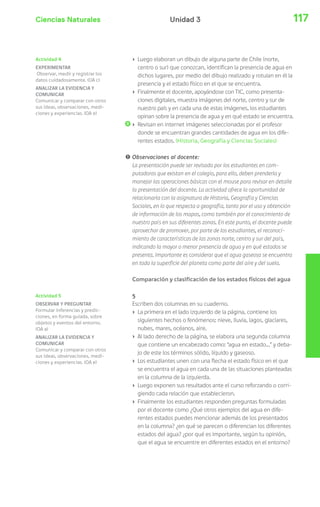Ciencias Naturales Unidad 3 117 
› Luego elaboran un dibujo de alguna parte de Chile (norte, 
centro o sur) que conozcan, identifican la presencia de agua en 
dichos lugares, por medio del dibujo realizado y rotulan en él la 
presencia y el estado físico en el que se encuentra. 
› Finalmente el docente, apoyándose con TIC, como presenta-ciones 
digitales, muestra imágenes del norte, centro y sur de 
nuestro país y en cada una de estas imágenes, los estudiantes 
opinan sobre la presencia de agua y en qué estado se encuentra. 
› Revisan en internet imágenes seleccionadas por el profesor 
donde se encuentran grandes cantidades de agua en los dife-rentes 
estados. (Historia, Geografía y Ciencias Sociales) 
! Observaciones al docente: 
La presentación puede ser revisada por los estudiantes en com-putadoras 
que existan en el colegio, para ello, deben prenderla y 
manejar las operaciones básicas con el mouse para revisar en detalle 
la presentación del docente. La actividad ofrece la oportunidad de 
relacionarla con la asignatura de Historia, Geografía y Ciencias 
Sociales, en lo que respecta a geografía, tanto por el uso y obtención 
de información de los mapas, como también por el conocimiento de 
nuestro país en sus diferentes zonas. En este punto, el docente puede 
aprovechar de promover, por parte de los estudiantes, el reconoci-miento 
de características de las zonas norte, centro y sur del país, 
indicando la mayor o menor presencia de agua y en qué estados se 
presenta. Importante es considerar que el agua gaseosa se encuentra 
en toda la superficie del planeta como parte del aire y del suelo. 
Comparación y clasificación de los estados físicos del agua 
5 
Escriben dos columnas en su cuaderno. 
› La primera en el lado izquierdo de la página, contiene los 
siguientes hechos o fenómenos: nieve, lluvia, lagos, glaciares, 
nubes, mares, océanos, aire. 
› Al lado derecho de la página, se elabora una segunda columna 
que contiene un encabezado como: “agua en estado…” y deba-jo 
de este los términos sólido, líquido y gaseoso. 
› Los estudiantes unen con una flecha el estado físico en el que 
se encuentra el agua en cada una de las situaciones planteadas 
en la columna de la izquierda. 
› Luego exponen sus resultados ante el curso reforzando o corri-giendo 
cada relación que establecieron. 
› Finalmente los estudiantes responden preguntas formuladas 
por el docente como ¿Qué otros ejemplos del agua en dife-rentes 
estados puedes mencionar además de los presentados 
en la columna? ¿en qué se parecen o diferencian los diferentes 
estados del agua? ¿por qué es importante, según tu opinión, 
que el agua se encuentre en diferentes estados en el entorno? 
Actividad 4 
EXPERIMENTAR 
Observar, medir y registrar los 
datos cuidadosamente. (OA c) 
ANALIZAR LA EVIDENCIA Y 
COMUNICAR 
Comunicar y comparar con otros 
sus ideas, observaciones, medi-ciones 
y experiencias. (OA e) 
Actividad 5 
OBSERVAR Y PREGUNTAR 
Formular inferencias y predic-ciones, 
en forma guiada, sobre 
objetos y eventos del entorno. 
(OA a) 
ANALIZAR LA EVIDENCIA Y 
COMUNICAR 
Comunicar y comparar con otros 
sus ideas, observaciones, medi-ciones 
y experiencias. (OA e) 
 