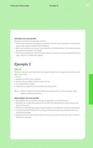 Ciencias Naturales Unidad 3 121 
CRITERIOS DE EVALUACIÓN 
Al evaluar, considerar los siguientes criterios: 
› Demuestran reconocer que algunas actividades humanas como incendios, contaminación, 
sequía, tala, producen efectos sobre el hábitat. 
› Mencionan ejemplos que ilustran que el deterioro del hábitat afecta los animales por ejem-plo 
escases de alimento o de refugio. 
› Comunican y reflexionan sobre formas de revertir la situación como por ejemplo forestar el 
lugar, mejorar los sistemas de regadío. 
Ejemplo 2 
OA9 
Observar y describir, por medio de la investigación experimental , algunas características del 
agua, como la de: 
› escurrir 
› adaptarse a la forma del recipiente 
› disolver algunos sólidos, como el azúcar y la sal 
› ser transparente e inodora 
› evaporarse y congelarse con los cambios de temperatura 
OA_a Explorar, observar y formular inferencias y predicciones, en forma guiada, sobre 
objetos y eventos del entorno. 
INDICADORES DE EVALUACIÓN 
› Dan ejemplos del escurrimiento del agua prediciendo su comportamiento. 
› Describen, por medio de la observación, las diferentes apariencias en que se encuentra el 
agua en el entorno. 
› Predicen la capacidad que posee el agua de disolver o no diferentes materiales del entorno. 
› Comunican y representan en forma oral y escrita las observaciones realizadas sobre las ca-racterísticas 
del agua. 
› Expresan en forma oral y escrita, observaciones que les llaman la atención sobre el evento o 
fenómeno en estudio. 
 