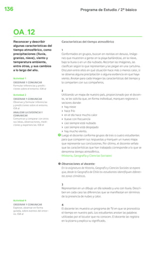 136 Programa de Estudio / 2º básico 
Características del tiempo atmosférico 
1 
Conformados en grupos, buscan en revistas en desuso, imáge-nes 
que muestren a gente en la playa bañándose, en la nieve, 
bajo la lluvia o en un día nublado. Recortan las imágenes, las 
clasifican según lo que representan y las pegan en una cartulina. 
Discuten entre ellos en qué situación hace más o menos calor, si 
se observa alguna precipitación o alguna evidencia en que haya 
viento. Anotan para cada imagen las características del tiempo y 
la comparten con sus compañeros. 
2 
Utilizando un mapa de nuestro país, proporcionado por el docen-te, 
se les solicita que, en forma individual, marquen regiones o 
sectores donde: 
› hay nieve 
› hace frío 
› en el día hace mucho calor 
› llueve con frecuencia 
› casi siempre está nublado 
› casi siempre está despejado 
› hay mucho viento. 
Luego el docente conforma grupos de tres o cuatro estudiantes 
para que comparen sus respuestas y marquen un nuevo mapa 
que represente sus conclusiones. Por último, el docente señala 
que las características que han trabajado corresponde a lo que se 
denomina tiempo atmosférico. 
(Historia, Geografía y Ciencias Sociales) 
! Observaciones al docente: 
En la asignatura de Historia, Geografía y Ciencias Sociales se espera 
que, desde la Geografía de Chile los estudiantes identifiquen diferen-tes 
zonas climáticas. 
3 
Representan en un dibujo un día soleado y uno con lluvia. Descri-ben 
en cada caso las diferencias que se manifiestan en términos 
de la presencia de nubes y calor. 
4 
El docente les muestra un programa de TV en que se pronostica 
el tiempo en nuestro país. Los estudiantes anotan las palabras 
utilizadas por el locutor que no conocen. El docente las registra 
en la pizarra y explica su significado. 
OA 12 
Reconocer y describir 
algunas características del 
tiempo atmosférico, como 
precipitaciones (lluvia, 
granizo, nieve), viento y 
temperatura ambiente, 
entre otras, y sus cambios 
a lo largo del año. 
Actividad 1 
OBSERVAR Y COMUNICAR 
Formular inferencias y predic-ciones 
sobre el entorno. (OA a) 
Actividad 2 
OBSERVAR Y COMUNICAR 
Observar y formular inferencias 
y predicciones sobre el entorno. 
(OA a) 
ANALIZAR LA EVIDENCIA Y 
COMUNICAR 
Comunicar y comparar con otros 
sus ideas, observaciones, medi-ciones 
y experiencias. (OA e) 
Actividad 4 
OBSERVAR Y COMUNICAR 
Explorar, observar en forma 
guiada, sobre eventos del entor-no. 
(OA a) 
 