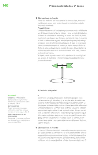 140 Programa de Estudio / 2º básico 
Actividad 7 
OBSERVAR Y PREGUNTAR 
Explorar, observar y formular 
inferencias y predicciones sobre 
el entorno. (OA a) 
EXPERIMENTAR 
Seguir las instrucciones para 
utilizar los materiales e instru-mentos 
en forma segura. (OA d) 
ANALIZAR LA EVIDENCIA Y 
COMUNICAR 
Comunicar y comparar con otros 
sus observaciones, mediciones y 
experiencias. (OA e) 
! Observaciones al docente: 
Tal vez sea necesario que el docente dé las instrucciones para cons-truir 
la veleta paso a paso, proporcionado los materiales cortados 
para evitar accidentes. 
Procedimiento: 
Entregar la bombilla con un corte longitudinal de unos 3 cm en cada 
uno de los extremos en el que se colocan y pega un trozo de cartulina 
en forma de cola de flecha pequeña y en el otro una punta de flecha 
mucho más grande, pero que forme un plano con la cola. En el centro 
se clava la bombilla en la goma del lápiz y se asegura que pueda gi-rar 
casi sin roce. Por último se clava la punta de lápiz en el tarro con 
tierra. Si su funcionamiento es correcto, el viento empuja la cola de 
flecha de la bombilla y la punta hacia la dirección del viento. Con la 
brújula se pueden marcar los puntos cardinales en el suelo y anotar 
la dirección del viento. 
Se espera, desde el punto de vista de la asignatura de tecnología, el 
uso correcto de materiales y herramientas; el cuidado en la manu-factura 
de la veleta. 
Actividades integradas 
7 
Construyen una pequeña estación meteorológica para cono-cer 
la meteorología del colegio y se les pide a los alumnos traer 
todos los materiales caseros necesarios para su construcción. Se 
distribuyen las tareas de la construcción de la estación y formulan 
junto con el docente un “Plan” para controlar y cuidar la estación 
meteorológica y la realización de las mediciones. Una vez termi-nada 
la estación, reflexionan y responden preguntas como ¿Qué 
dificultades tuviste en la construcción de la estación meteoroló-gica 
y cómo lo solucionaron? ¿Cuál es, según tu opinión, la im-portancia 
de contar con una estación meteorológica en distintos 
lugares del país? 
! Observaciones al docente: 
La construcción de una estación meteorológica escolar se presta para 
que los estudiantes se autoevalúen o co-evalúen en aspectos como la 
responsabilidad con que realizan el trabajo, el nivel de cooperación y 
entusiasmo con que participan, los aportes en ideas y resolución de 
problemas prácticos que signifique tal estación meteorológica, etc. El 
 