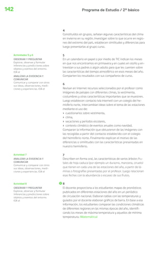 142 Programa de Estudio / 2º básico 
4 
Constituidos en grupos, señalan algunas características del clima 
en invierno en su región. Investigan sobre lo que ocurre en regio-nes 
del extremo del país, establecen similitudes y diferencias para 
luego presentarlas al grupo curso. 
5 
En un calendario en papel o por medio de TIC indican los meses 
en que nos encontramos en primavera y en cuales en otoño y en-trevistan 
a sus padres o algún adulto para que les cuenten sobre 
las características del tiempo atmosférico en esos meses del año. 
Comparten los resultados con sus compañeros de curso. 
6 
Revisan en internet recursos seleccionados por el profesor como 
imágenes de paisajes con diferentes climas, la vestimenta, 
costumbres y otras características importantes que se muestren. 
Luego establecen contacto (vía internet) con un colegio del he-misferio 
norte, intercambian ideas sobre el tema de las estaciones 
mediante el uso de: 
› cuestionarios sobre vestimenta, 
› clima, 
› vacaciones y períodos escolares, 
› contexto climático de eventos anuales como navidad. 
Comparan la información que obtuvieron de las imágenes con 
las recogidas a partir del contacto establecido con el colegio 
del hemisferio norte. Finalmente explican el motivo de las 
diferencias o similitudes con las características presentadas en 
nuestro hemisferio. 
7 
Describen en forma oral, las características de varios árboles fru-tales 
de hoja caduca (por ejemplo un durazno, manzana, ciruelo) 
que tienen en cada una de las estaciones del año, a partir de lá-minas 
o fotografías presentadas por el profesor. Luego relacionan 
esas fechas con la abundancia o escasez de sus frutos. 
8 
El docente proporciona a los estudiantes mapas de pronósticos 
publicados en diferentes estaciones del año en un periódico 
de circulación nacional. Elaboran tablas con las temperaturas y 
guiados por el docente elaboran gráficos de barra. En base a esa 
información, los estudiantes comparan las condiciones climáticas 
de diferentes regiones en las mismas épocas del año, identifi-cando 
los meses de máxima temperatura y aquellos de mínima 
temperatura. (Matemática) 
Actividades 5 y 6 
OBSERVAR Y PREGUNTAR 
Explorar, observar y formular 
inferencias y predicciones sobre 
objetos y eventos del entorno. 
(OA a) 
ANALIZAR LA EVIDENCIA Y 
COMUNICAR 
Comunicar y comparar con otros 
sus ideas, observaciones, medi-ciones 
y experiencias. (OA e) 
Actividad 7 
ANALIZAR LA EVIDENCIA Y 
COMUNICAR 
Comunicar y comparar con otros 
sus ideas, observaciones, medi-ciones 
y experiencias. (OA e) 
Actividad 8 
OBSERVAR Y PREGUNTAR 
Explorar, observar y formular 
inferencias y predicciones sobre 
objetos y eventos del entorno. 
(OA a) 
 