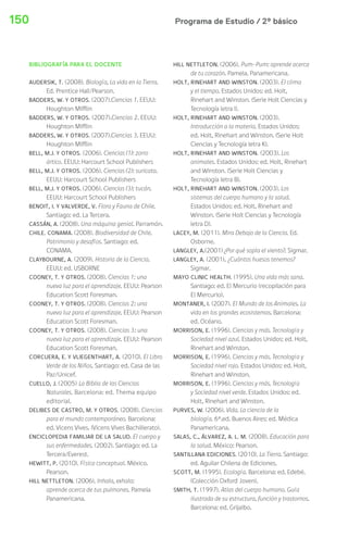 150 Programa de Estudio / 2º básico 
BIBLIOGRAFÍA PARA EL DOCENTE 
AUDERSIK, T. (2008). Biología, La vida en la Tierra. 
Ed. Prentice Hall/Pearson. 
BADDERS, W. Y OTROS. (2007).Ciencias 1. EEUU: 
Houghton Mifflin 
BADDERS, W. Y OTROS. (2007).Ciencias 2. EEUU: 
Houghton Mifflin 
BADDERS, W. Y OTROS. (2007).Ciencias 3. EEUU: 
Houghton Mifflin 
BELL, M.J. Y OTROS. (2006). Ciencias (1): zorro 
ártico. EEUU: Harcourt School Publishers 
BELL, M.J. Y OTROS. (2006). Ciencias (2): suricata. 
EEUU: Harcourt School Publishers 
BELL, M.J. Y OTROS. (2006). Ciencias (3): tucán. 
EEUU: Harcourt School Publishers 
BENOIT, I. Y VALVERDE, V. Flora y Fauna de Chile. 
Santiago: ed. La Tercera. 
CASSÁN, A. (2008). Una máquina genial. Parramón. 
CHILE. CONAMA. (2008). Biodiversidad de Chile. 
Patrimonio y desafíos. Santiago: ed. 
CONAMA. 
CLAYBOURNE, A. (2009). Historia de la Ciencia. 
EEUU: ed. USBORNE 
COONEY, T. Y OTROS. (2008). Ciencias 1: una 
nueva luz para el aprendizaje. EEUU: Pearson 
Education Scott Foresman. 
COONEY, T. Y OTROS. (2008). Ciencias 2: una 
nueva luz para el aprendizaje. EEUU: Pearson 
Education Scott Foresman. 
COONEY, T. Y OTROS. (2008). Ciencias 3: una 
nueva luz para el aprendizaje. EEUU: Pearson 
Education Scott Foresman. 
CORCUERA, E. Y VLIEGENTHART, A. (2010). El Libro 
Verde de los Niños. Santiago: ed. Casa de las 
Paz/Unicef. 
CUELLO, J. (2005) La Biblia de las Ciencias 
Naturales. Barcelona: ed. Thema equipo 
editorial. 
DELIBES DE CASTRO, M. Y OTROS. (2008). Ciencias 
para el mundo contemporáneo. Barcelona: 
ed. Vicens Vives. (Vicens Vives Bachillerato). 
ENCICLOPEDIA FAMILIAR DE LA SALUD. El cuerpo y 
sus enfermedades. (2002). Santiago: ed. La 
Tercera/Everest. 
HEWITT, P. (2010). Física conceptual. México. 
Pearson. 
HILL NETTLETON. (2006). Inhala, exhala: 
aprende acerca de tus pulmones. Pamela 
Panamericana. 
HILL NETTLETON. (2006). Pum-Pum: aprende acerca 
de tu corazón. Pamela. Panamericana. 
HOLT, RINEHART AND WINSTON. (2003). El clima 
y el tiempo. Estados Unidos: ed. Holt, 
Rinehart and Winston. (Serie Holt Ciencias y 
Tecnología letra I). 
HOLT, RINEHART AND WINSTON. (2003). 
Introducción a la materia. Estados Unidos: 
ed. Holt, Rinehart and Winston. (Serie Holt 
Ciencias y Tecnología letra K). 
HOLT, RINEHART AND WINSTON. (2003). Los 
animales. Estados Unidos: ed. Holt, Rinehart 
and Winston. (Serie Holt Ciencias y 
Tecnología letra B). 
HOLT, RINEHART AND WINSTON. (2003). Los 
sistemas del cuerpo humano y la salud. 
Estados Unidos: ed. Holt, Rinehart and 
Winston. (Serie Holt Ciencias y Tecnología 
letra D). 
LACEY, M. (2011). Mira Debajo de la Ciencia. Ed. 
Osborne. 
LANGLEY, A.(2001) ¿Por qué sopla el viento?. Sigmar. 
LANGLEY, A. (2001). ¿Cuántos huesos tenemos? 
Sigmar. 
MAYO CLINIC HEALTH. (1995). Una vida más sana. 
Santiago: ed. El Mercurio (recopilación para 
El Mercurio). 
MONTANER, I. (2007). El Mundo de los Animales. La 
vida en los grandes ecosistemas. Barcelona: 
ed. Océano. 
MORRISON, E. (1996). Ciencias y más. Tecnología y 
Sociedad nivel azul. Estados Unidos: ed. Holt, 
Rinehart and Winston. 
MORRISON, E. (1996). Ciencias y más. Tecnología y 
Sociedad nivel rojo. Estados Unidos: ed. Holt, 
Rinehart and Winston. 
MORRISON, E. (1996). Ciencias y más. Tecnología 
y Sociedad nivel verde. Estados Unidos: ed. 
Holt, Rinehart and Winston. 
PURVES, W. (2006). Vida. La ciencia de la 
biología. 6ª.ed. Buenos Aires: ed. Médica 
Panamericana. 
SALAS, C., ÁLVAREZ, A. L. M. (2008). Educación para 
la salud. México: Pearson. 
SANTILLANA EDICIONES. (2010). La Tierra. Santiago: 
ed. Aguilar Chilena de Ediciones. 
SCOTT, M. (1995). Ecología. Barcelona: ed. Edebé. 
(Colección Oxford Joven). 
SMITH, T. (1997). Atlas del cuerpo humano. Guía 
ilustrada de su estructura, función y trastornos. 
Barcelona: ed. Grijalbo. 
 
