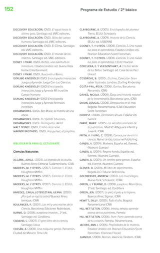 152 Programa de Estudio / 2º básico 
DISCOVERY EDUCACIÓN. (DVD). El agua hasta la 
última gota. Santiago: ed. VMC editores. 
DISCOVERY EDUCACIÓN. (DVD). Atlas del cuerpo 
humano. Santiago: ed. VMC editores. 
DISCOVERY EDUCACIÓN. (DVD). El Clima. Santiago: 
ed. VMC editores. 
DISCOVERY EDUCACIÓN. (DVD). El mundo de los 
insectos. Santiago: ed. VMC editores. 
DISNEY / PIXAR. (DVD). Bichos, una aventura en 
miniatura. Estados Unidos: ed. Buena Vista 
Home Entertainment. 
DISNEY / PIXAR. (DVD). Buscando a Nemo. 
DORLING KINDERSLEY (DVD) Enciclopedia Interactiva 
Juega y Aprende Juega Con Las Ciencias 
DORLING KINDERSLEY (DVD) Enciclopedia 
Interactiva Juega y Aprende Mi increíble 
Cuerpo Humano 
DORLING KINDERSLEY (DVD) Enciclopedia 
Interactiva Juega y Aprende Animales 
Increíbles 
DREAMWORKS. (DVD). Bee Movie, la historia de una 
abeja. 
DREAMWORKS. (DVD). El Espanta Tiburones. 
DREAMWORKS. (DVD). Hormiguitas. (Antz) 
WALT DISNEY. (DVD). El libro de la selva. 
WARNER BROTHERS. (DVD). Happy Feet, el pingüino. 
BIBLIOGRAFÍA PARA EL ESTUDIANTE 
Ciencias Naturales 
ACCAME, JORGE. (2003). La leyenda de la vicuña. 
Buenos Aires: Editorial Sudamericana. (CRA) 
BADDERS, W. Y OTROS. (2007). Ciencias 1. EEUU: 
Houghton Mifflin 
BADDERS, W. Y OTROS. (2007). Ciencias 2. EEUU: 
Houghton Mifflin 
BADDERS, W. Y OTROS. (2007). Ciencias 3. EEUU: 
Houghton Mifflin 
BAREDES, CARLA; LOTERSZTAIN, ILEANA. (2003). 
¿Por qué se rayó la cebra? Buenos Aires: 
Iamique. (CRA) 
BOULANGER, P. (2001). Las mil y una noches de la 
Ciencia. Barcelona: Ediciones Robinbook. 
BURNIE, D. (2008). e.explora: Insectos . 2ª.ed. 
Santiago: ed. Cordillera. 
CADAVID, L. (2007). El gran libro de la ciencia. 
Santiago: Lexus 
CASSÁN, A. (2008). Una máquina genial. Parramón. 
Ciudad de México: Time Life 
CLAYBOURNE, A. (2005). Enciclopedia del planeta 
Tierra. EEUU: Scholastic 
CLAYBOURNE, A. (2009). Historia de la Ciencia. 
EEUU: ed. USBORNE 
COONEY, T. Y OTROS. (2008). Ciencias 2. Una nueva 
luz para el aprendizaje. Estados Unidos: ed. 
Pearson Education/Scott Foresman. 
COONEY, T. Y OTROS. (2008). Ciencias 3: una nueva 
luz para el aprendizaje. EEUU: Pearson 
CORCUERA, E. Y VLIEGENTHART, A. El Libro Verde 
de los Niños. Santiago: ed. Casa de las Paz/ 
Unicef. 
COSGROVE, B. (2005). El clima, Colección Gran 
saber ilustrado. Londres: Dorling Kindersley 
COSTA-PAU, ROSA. (2006). Gorilas. Barcelona: 
Parramón. (CRA) 
DAVIES, NICOLA. (2008). Caca: una historia natural 
de lo innombrable. Barcelona: Lynx. (CRA) 
DIXON, DOUGAL. (2006). Dinosaurios en el mar. 
Bogotá: Panamericana. (CRA) Education 
Scott Foresman 
EVEREST. (2006). Diccionario Visual. España: ed. 
Everest 
FARRÉ, MARIE. (2005). Los extraños animales de 
la prehistoria. Madrid: Alfaguara infantil y 
Juvenil. (CRA) 
FRITH, A. Y KING, C. (2008). Conoce por dentro la 
ciencia. Reino Unido: Usborne Publishing 
GANERI, A. (2004). Muévete. España: ed. Everest. 
(Nuestro Cuerpo) 
GANERI, A. (2004). Respira hondo. España: ed. 
Everest. (Nuestro Cuerpo). 
GANERI, A. (2004). Un cerebro para pensar. España: 
ed. Everest. (Nuestro Cuerpo) 
GLOVER, D. (2004). Mi libro de experimentos. 
Bogotá D.C: Educar Referencia. 
GOLDBERGER, ANDREW. (2002). Los murciélagos. 
Nueva York: Scholastic. (CRA) 
GREEN, J. Y BURNIE, D. (2008). e.explora: Mamíferos. 
2ª.ed. Santiago: ed. Cordillera 
GREEN, JEN. (2007). La piel, el pelo y la higiene. 
Buenos Aires: Sigmar. (CRA) 
HEWITT, SALLY. (2005). Todo el año. Bogotá: 
Panamericana (CRA) 
HILL NETTLETON. (2006). Inhala, exhala: aprende 
acerca de tus pulmones. Pamela 
HILL NETTLETON. (2006). Pum-Pum: aprende acerca 
de tu corazón. Pamela. Panamericana. 
JACOBS, ANN J. (2006). Propiedades de la materia. 
Estados Unidos: ed. Pearson Education/Scott 
Foresman. (Ciencias Físicas) 
JUANOLO. (2008). Narices. Valencia: Tàndem. (CRA) 
 