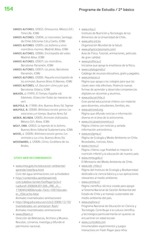 154 Programa de Estudio / 2º básico 
VARIOS AUTORES. (2002). Dinosaurios. México D.F.: 
Time Life. (CRA) 
VARIOS AUTORES. (2004). La naturaleza. Santiago 
de Chile: Ediciones Cal y Canto. (CRA) 
VARIOS AUTORES. (2005). Las ballenas y otros 
mamíferos marinos. Madrid: Altea. (CRA) 
VARIOS AUTORES. (2006). Enciclopedia del saber. 
Madrid: Altea. (CRA) 
VARIOS AUTORES. (2007). Los mamíferos. 
Barcelona: Parramón. (CRA) 
VARIOS AUTORES. (2007). Los peces. Barcelona: 
Parramón. (CRA) 
VARIOS AUTORES. (2008). Pequeña enciclopedia de 
los animales. Buenos Aires: El Ateneo. (CRA) 
VARIOS AUTORES. s.f. Descubrir cómo y por qué. 
Barcelona: Didaco. (CRA) 
WALKER, J. (1995). El Tiempo. España: ed. 
Edelvives. (Colección Todas las maneras de 
ver). 
WALPOLE, B. (1988). Aire. Buenos Aires: Ed. Sigmar 
WALPOLE, B. (2008). Biblioteca escolar genios: Las 
estaciones y el tiempo. Buenos Aires: Ed 
WEBER, BELINDA. (2005). Animales disfrazados. 
México D.F.: Altea. (CRA) 
WOLF, EMA. (2002). La leyenda de la ballena. 
Buenos Aires: Editorial Sudamericana. (CRA) 
WOOD, J. (2008). Biblioteca escolar genios: Los 
animales y sus crías. Buenos Aires: Ed. 
WOODWARD, J. (2008). Clima. Cordillera de los 
Andes. 
SITIOS WEB RECOMENDADOS 
› www.imta.gob.mx/educacion-ambiental/ 
aprende/interface.html 
Ciclo del agua (animaciones con actividades) 
› http://contenidos.santillanaenred. 
com/jukebox/servlet/GetPlayer?p3v=t 
ruexref=200606201206_PRE_0_- 
1100443480mode=1rtc=1001locale= 
es_EScache=false 
Animales invertebrados (animaciones) 
› http://blog.educastur.es/ciclo2/2008/12/10/ 
invertebrados-en-animacion-flash/ 
Animales invertebrados (animaciones) 
› www.dibam.cl 
Dirección de Bibliotecas, Archivos y Museos. 
Rescatar, conserva, investiga y difunde el 
patrimonio nacional. 
› www.inta.cl 
Instituto de Nutrición y Tecnología de los 
Alimentos de la Universidad de Chile. 
› www.who.int/es 
Organización Mundial de la Salud. 
› www.physicsclassroom.com/ 
Aula de Física. Tutorial, animaciones, películas 
de gran calidad. 
› www.profisica.cl 
Iniciativa que apoya la enseñanza de la física. 
› www.catalogored.cl 
Catálogo de recursos educativos, gratis y pagados. 
› www.enlaces.cl 
Página que apoya a los colegios para que las 
clases sean más efectivas. Potencia nuevas 
formas de aprender y desarrolla competencias 
digitales en docentes y alumnos. 
› www.educarchile.cl 
Gran portal educacional chileno con material 
para docentes, estudiantes, familias, etc. 
› www.astrored.org 
Página que difunde noticias e información 
diversa en el área de la astronomía. 
› www.circuloastronomico.cl 
Página chilena con noticias y variada 
información astronómica. 
› www.ecolyma.cl 
Página de Ecología y Medio Ambiente en Chile. 
Novedades, noticias, fotos. 
› www.creces.cl 
Página chilena cuya finalidad es mejorar la 
nutrición infantil y la educación de nuestro país. 
› www.mma.gob.cl 
El Ministerio del Medio Ambiente de Chile. 
› www.ieb-chile.cl 
Página del Instituto de Ecología y Biodiversidad 
dedicada a la ciencia básica y a sus aplicaciones 
relevantes al medio ambiente. 
› www.cenma.cl/ 
Página científica-técnica creada para apoyar 
al Sistema Nacional de Gestión Ambiental del 
Estado de Chile y al manejo sustentable del 
medio ambiente del país. 
› www.explora.cl 
Programa Nacional de Educación en Ciencia y 
Tecnología. Contribuye a la cultura científica 
y tecnológica particularmente en quienes se 
encuentran en edad escolar 
› www.curiosikid.com 
Innumerables experimentos y juegos 
interactivos en Flash Player para niños 
 