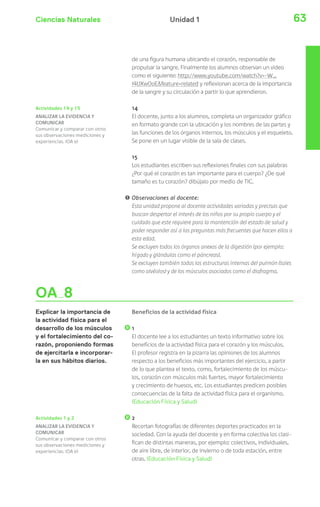 Ciencias Naturales Unidad 1 63 
Actividades 14 y 15 
ANALIZAR LA EVIDENCIA Y 
COMUNICAR 
Comunicar y comparar con otros 
sus observaciones mediciones y 
experiencias. (OA e) 
OA 8 
Explicar la importancia de 
la actividad física para el 
desarrollo de los músculos 
y el fortalecimiento del co-razón, 
proponiendo formas 
de ejercitarla e incorporar-la 
en sus hábitos diarios. 
Actividades 1 y 2 
ANALIZAR LA EVIDENCIA Y 
COMUNICAR 
Comunicar y comparar con otros 
sus observaciones mediciones y 
experiencias. (OA e) 
de una figura humana ubicando el corazón, responsable de 
propulsar la sangre. Finalmente los alumnos observan un video 
como el siguiente: http://www.youtube.com/watch?v=-W_ 
I4UXwOoEfeature=related y reflexionan acerca de la importancia 
de la sangre y su circulación a partir lo que aprendieron. 
14 
El docente, junto a los alumnos, completa un organizador gráfico 
en formato grande con la ubicación y los nombres de las partes y 
las funciones de los órganos internos, los músculos y el esqueleto. 
Se pone en un lugar visible de la sala de clases. 
15 
Los estudiantes escriben sus reflexiones finales con sus palabras 
¿Por qué el corazón es tan importante para el cuerpo? ¿De qué 
tamaño es tu corazón? dibújalo por medio de TIC. 
! Observaciones al docente: 
Esta unidad propone al docente actividades variadas y precisas que 
buscan despertar el interés de los niños por su propio cuerpo y el 
cuidado que este requiere para la mantención del estado de salud y 
poder responder así a las preguntas más frecuentes que hacen ellos a 
esta edad. 
Se excluyen todos los órganos anexos de la digestión (por ejemplo: 
hígado y glándulas como el páncreas). 
Se excluyen también todas las estructuras internas del pulmón (tales 
como alvéolos) y de los músculos asociados como el diafragma. 
Beneficios de la actividad física 
1 
El docente lee a los estudiantes un texto informativo sobre los 
beneficios de la actividad física para el corazón y los músculos. 
El profesor registra en la pizarra las opiniones de los alumnos 
respecto a los beneficios más importantes del ejercicio, a partir 
de lo que plantea el texto, como, fortalecimiento de los múscu-los, 
corazón con músculos más fuertes, mayor fortalecimiento 
y crecimiento de huesos, etc. Los estudiantes predicen posibles 
consecuencias de la falta de actividad física para el organismo. 
(Educación Física y Salud) 
2 
Recortan fotografías de diferentes deportes practicados en la 
sociedad. Con la ayuda del docente y en forma colectiva los clasi-fican 
de distintas maneras, por ejemplo: colectivos, individuales, 
de aire libre, de interior, de invierno o de toda estación, entre 
otras. (Educación Física y Salud) 
 