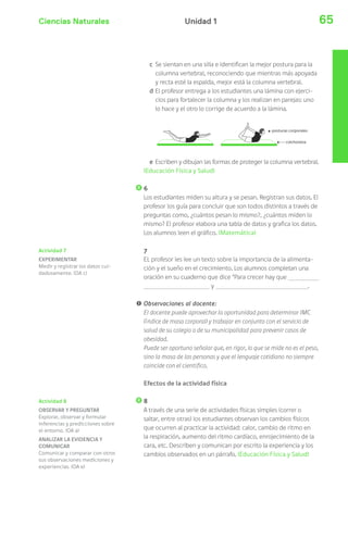 Ciencias Naturales Unidad 1 65 
c Se sientan en una silla e identifican la mejor postura para la 
columna vertebral, reconociendo que mientras más apoyada 
y recta esté la espalda, mejor está la columna vertebral. 
d El profesor entrega a los estudiantes una lámina con ejerci-cios 
para fortalecer la columna y los realizan en parejas: uno 
lo hace y el otro lo corrige de acuerdo a la lámina. 
e Escriben y dibujan las formas de proteger la columna vertebral. 
(Educación Física y Salud) 
6 
Los estudiantes miden su altura y se pesan. Registran sus datos. El 
profesor los guía para concluir que son todos distintos a través de 
preguntas como, ¿cuántos pesan lo mismo?, ¿cuántos miden lo 
mismo? El profesor elabora una tabla de datos y grafica los datos. 
Los alumnos leen el gráfico. (Matemática) 
7 
EL profesor les lee un texto sobre la importancia de la alimenta-ción 
y el sueño en el crecimiento. Los alumnos completan una 
oración en su cuaderno que dice “Para crecer hay que 
y . 
! Observaciones al docente: 
El docente puede aprovechar la oportunidad para determinar IMC 
(índice de masa corporal) y trabajar en conjunto con el servicio de 
salud de su colegio o de su municipalidad para prevenir casos de 
obesidad. 
Puede ser oportuno señalar que, en rigor, lo que se mide no es el peso, 
sino la masa de las personas y que el lenguaje cotidiano no siempre 
coincide con el científico. 
Efectos de la actividad física 
8 
A través de una serie de actividades físicas simples (correr o 
saltar, entre otras) los estudiantes observan los cambios físicos 
que ocurren al practicar la actividad: calor, cambio de ritmo en 
la respiración, aumento del ritmo cardíaco, enrojecimiento de la 
cara, etc. Describen y comunican por escrito la experiencia y los 
cambios observados en un párrafo. (Educación Física y Salud) 
Actividad 7 
EXPERIMENTAR 
Medir y registrar los datos cui-dadosamente. 
(OA c) 
Actividad 8 
OBSERVAR Y PREGUNTAR 
Explorar, observar y formular 
inferencias y predicciones sobre 
el entorno. (OA a) 
ANALIZAR LA EVIDENCIA Y 
COMUNICAR 
Comunicar y comparar con otros 
sus observaciones mediciones y 
experiencias. (OA e) 
 