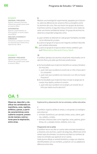 66 Programa de Estudio / 2º básico 
9 
Realizan una investigación experimental, apoyados por el docen-te, 
sobre las diferencias de cansancio físico y energético entre 
los alumnos del curso. Para eso hacen tres grupos de alumnos: 
el primero camina, el segundo trota y el tercero corre, todos du-rante 
una misma cantidad de tiempo. Un grupo de alumnos los 
observan y responden preguntas como: 
a ¿qué cambios se observan en cada grupo? Completa una tabla 
con la información y la leen. 
b ¿cuál es el grupo en el que se ven mayores cambios? Describe 
qué cambios observaste. 
c ¿cuál es el grupo en el que se vieron menos cambios? ¿por 
qué? (Matemática; Educación Física y Salud) 
10 
El profesor plantea a los alumnos situaciones relacionadas con el 
ejercicio físico y les pide que formulen predicciones: 
a Se ha estudiado que el ejercicio beneficia al cuerpo y fortalece 
los músculos. 
› ¿qué crees que sucederá al corazón de un niño si hace ejerci-cio 
constante? 
› ¿qué crees que sucederá a los músculos si un niño se mueve 
muy poco? 
b Se ha estudiado que el ejercicio hace circular la sangre por el 
cuerpo muy rápido y acelera el corazón: 
› ¿qué crees que sucederá con la sangre y el corazón de un 
niño que realiza mucho ejercicio? 
Exploración y observación de los animales, salida educativa 
1 
El profesor organiza salidas al campo, a una granja o al zoológico 
para observar: 
› animales domésticos, por ejemplo cerdos, vacas, cabras, galli-nas, 
caballos, conejos. 
› animales silvestres tales como: lagartijas, ranas, paloma, golon-drinas, 
etc. y salvajes; leones, elefante, zorro, oso. 
Preparación de la salida 
El profesor lee en voz alta un cuento sobre animales domésticos 
y silvestres y los alumnos, a partir de preguntas, diferencian entre 
ambos tipos de animales. Los alumnos escriben los nombres de 
todos los animales que aparecen en el cuento. 
Cada alumno dibuja un animal doméstico y luego uno silvestre, 
identificándolos con sus nombres, y explican con sus palabras la 
diferencia entre ellos. 
Actividad 9 
OBSERVAR Y PREGUNTAR 
Explorar, observar y formular 
inferencias y predicciones sobre 
el entorno. (OA a) 
EXPERIMENTAR 
Explorar y experimentar, en 
forma guiada, en forma colabo-rativa 
(OA b) 
ANALIZAR LA EVIDENCIA Y 
COMUNICAR 
Comunicar y comparar con otros 
sus observaciones mediciones y 
experiencias. (OA e) 
Actividad 10 
OBSERVAR Y PREGUNTAR 
Explorar, observar y formular 
inferencias y predicciones sobre 
el entorno. (OA a) 
OA 1 
Observar, describir y cla-si 
 car los vertebrados en 
mamíferos, aves, reptiles, 
an bios y peces, a partir 
de características como 
cubierta corporal, presen-cia 
de mamas y estruc-turas 
para la respiración, 
entre otras. 
 
