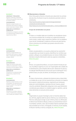 68 Programa de Estudio / 2º básico 
! Observaciones al docente: 
Estos links puede utilizarlos el docente para desarrollar las activida-des 
descritas. Facilitarán el que los estudiantes aprendan sobre los 
vertebrados. 
http://cpsvihue.educa.aragon.es/prciclo/juegos/potatoes/ 
vertebrados/vertebrados.htm 
http://www.viarural.cl/alimentos/pescados-y-mariscos/default.htm 
Grupo de vertebrados: Los peces 
5 
En base a un modelo dado por el profesor los estudiantes hacen 
una columna vertebral de un animal con material de desecho 
como cartón, cordel, masa o plasticina. Definen con sus palabras 
y por escrito “vertebrado“ y explican en forma oral para qué les 
sirve la columna a los animales que poseen esta estructura. 
(Artes Visuales) 
6 
Visitan una pescadería o un acuario y observan las característi-cas 
generales que tienen los peces, identifican los nombres que 
poseen y dibujan una variedad de peces (al menos 4 diferentes). 
Solicitan al dueño información sobre las especies comestibles. 
(Artes Visuales) 
7 
Arman, con ayuda del profesor, un acuario donde introducen pe-ces. 
El profesor organiza al curso con responsables del cuidado de 
la alimentación y de la limpieza del acuario. Observan los peces y 
los dibujan identificando las estructuras que los distinguen inclu-yendo 
la boca, los ojos, las aletas, las branquias, las escamas. 
8 
En base a ilustraciones, y después de observar peces, desarrollan 
un modelo de un pez con las características comunes a la mayoría 
de los peces (cubierta de escamas, respiración por branquias, 
aletas por extremidadades, reproducción por huevos, poseer 
columna vertebral). Responden preguntas como ¿qué elementos 
consideraste para elaborar tu modelo?¿según tu opinión, cuál de 
estos elementos es exclusivo de los peces? 
9 
Organizados en grupos investigan y leen en fuentes dadas (tex-tos, 
láminas, páginas web) los peces chilenos y sus características. 
Para eso cada grupo escoge un pez chileno y hace un afiche para 
el diario mural donde lo dibuja y anota sus características (colum-na 
vertebral, tamaño, color, tipo de aletas). Buenos ejemplos para 
esta actividad son el atún, el lenguado, la merluza, el pez espada, 
el tiburón martillo, la sierra, la anguila, etc. (Artes Visuales) 
Actividad 5 
OBSERVAR Y PREGUNTAR 
Explorar, observar y formular 
inferencias y predicciones sobre 
el entorno. (OA a) 
EXPERIMENTAR 
Explorar y experimentar con 
elementos del entorno manipu-lando 
materiales simples. (OA b) 
ANALIZAR LA EVIDENCIA Y 
COMUNICAR 
Comunicar y comparar con otros 
sus observaciones mediciones y 
experiencias. (OA e) 
Actividad 6 
EXPERIMENTAR 
Explorar y experimentar con 
elementos del entorno manipu-lado 
y clasificando materiales 
simples. (OA b) 
Actividad 7 
EXPERIMENTAR 
Seguir las instrucciones para 
utilizar los materiales e instru-mentos 
en forma segura. (OA d) 
ANALIZAR LA EVIDENCIA Y 
COMUNICAR 
Comunicar sus observaciones 
mediciones y experiencias. 
(OA e) 
Actividad 8 
EXPERIMENTAR 
Explorar y experimentar, en for-ma 
guiada, con elementos del 
entorno a partir de preguntas 
dadas. (OA b) 
ANALIZAR LA EVIDENCIA Y 
COMUNICAR 
Comunicar sus ideas, observa-ciones, 
mediciones y experien-cias 
a través de modelos. (OA e) 
 
