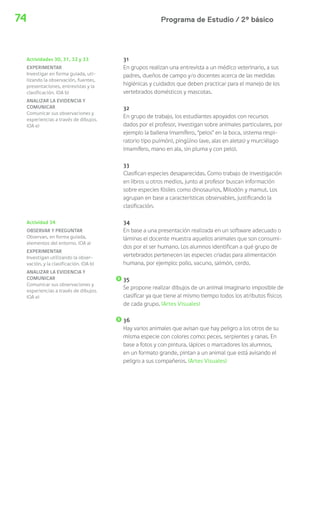 74 Programa de Estudio / 2º básico 
31 
En grupos realizan una entrevista a un médico veterinario, a sus 
padres, dueños de campo y/o docentes acerca de las medidas 
higiénicas y cuidados que deben practicar para el manejo de los 
vertebrados domésticos y mascotas. 
32 
En grupo de trabajo, los estudiantes apoyados con recursos 
dados por el profesor, investigan sobre animales particulares, por 
ejemplo la ballena (mamífero, “pelos” en la boca, sistema respi-ratorio 
tipo pulmón), pingüino (ave, alas en aletas) y murciélago 
(mamífero, mano en ala, sin pluma y con pelo). 
33 
Clasifican especies desaparecidas. Como trabajo de investigación 
en libros u otros medios, junto al profesor buscan información 
sobre especies fósiles como dinosaurios, Milodón y mamut. Los 
agrupan en base a características observables, justificando la 
clasificación. 
34 
En base a una presentación realizada en un software adecuado o 
láminas el docente muestra aquellos animales que son consumi-dos 
por el ser humano. Los alumnos identifican a qué grupo de 
vertebrados pertenecen las especies criadas para alimentación 
humana, por ejemplo: pollo, vacuno, salmón, cerdo. 
35 
Se propone realizar dibujos de un animal imaginario imposible de 
clasificar ya que tiene al mismo tiempo todos los atributos físicos 
de cada grupo. (Artes Visuales) 
36 
Hay varios animales que avisan que hay peligro a los otros de su 
misma especie con colores como: peces, serpientes y ranas. En 
base a fotos y con pintura, lápices o marcadores los alumnos, 
en un formato grande, pintan a un animal que está avisando el 
peligro a sus compañeros. (Artes Visuales) 
Actividades 30, 31, 32 y 33 
EXPERIMENTAR 
Investigar en forma guiada, uti-lizando 
la observación, fuentes, 
presentaciones, entrevistas y la 
clasificación. (OA b) 
ANALIZAR LA EVIDENCIA Y 
COMUNICAR 
Comunicar sus observaciones y 
experiencias a través de dibujos. 
(OA e) 
Actividad 34 
OBSERVAR Y PREGUNTAR 
Observan, en forma guiada, 
elementos del entorno. (OA a) 
EXPERIMENTAR 
Investigan utilizando la obser-vación, 
y la clasificación. (OA b) 
ANALIZAR LA EVIDENCIA Y 
COMUNICAR 
Comunicar sus observaciones y 
experiencias a través de dibujos. 
(OA e) 
 