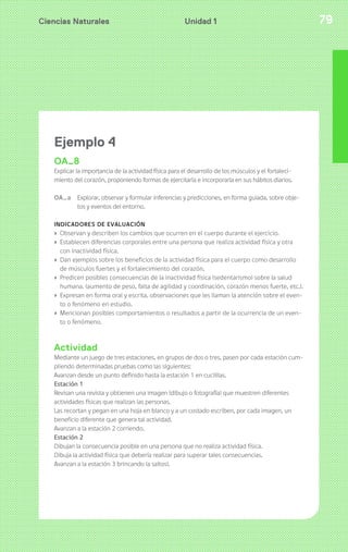 Ciencias Naturales Unidad 1 79 
Ejemplo 4 
OA8 
Explicar la importancia de la actividad física para el desarrollo de los músculos y el fortaleci-miento 
del corazón, proponiendo formas de ejercitarla e incorporarla en sus hábitos diarios. 
OA_a Explorar, observar y formular inferencias y predicciones, en forma guiada, sobre obje-tos 
y eventos del entorno. 
INDICADORES DE EVALUACIÓN 
› Observan y describen los cambios que ocurren en el cuerpo durante el ejercicio. 
› Establecen diferencias corporales entre una persona que realiza actividad física y otra 
con inactividad física. 
› Dan ejemplos sobre los beneficios de la actividad física para el cuerpo como desarrollo 
de músculos fuertes y el fortalecimiento del corazón. 
› Predicen posibles consecuencias de la inactividad física (sedentarismo) sobre la salud 
humana. (aumento de peso, falta de agilidad y coordinación, corazón menos fuerte, etc.). 
› Expresan en forma oral y escrita, observaciones que les llaman la atención sobre el even-to 
o fenómeno en estudio. 
› Mencionan posibles comportamientos o resultados a partir de la ocurrencia de un even-to 
o fenómeno. 
Actividad 
Mediante un juego de tres estaciones, en grupos de dos o tres, pasen por cada estación cum-pliendo 
determinadas pruebas como las siguientes: 
Avanzan desde un punto definido hasta la estación 1 en cuclillas. 
Estación 1 
Revisan una revista y obtienen una imagen (dibujo o fotografía) que muestren diferentes 
actividades físicas que realizan las personas. 
Las recortan y pegan en una hoja en blanco y a un costado escriben, por cada imagen, un 
beneficio diferente que genera tal actividad. 
Avanzan a la estación 2 corriendo. 
Estación 2 
Dibujan la consecuencia posible en una persona que no realiza actividad física. 
Dibuja la actividad física que debería realizar para superar tales consecuencias. 
Avanzan a la estación 3 brincando (a saltos). 
 
