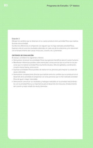 80 Programa de Estudio / 2º básico 
Estación 3 
Dibujan los cambios que se observan en tu cuerpo producto de la actividad física que realizas 
durante esta actividad. 
Escribe tres diferencias al compararte con alguien que no haya realizado actividad física. 
Exponen ante el curso los resultados obtenidos en cada una de las estaciones y los relacionan 
con el fortalecimiento del cuerpo (músculos, corazón, etc.) y bienestar. 
CRITERIOS DE EVALUACIÓN 
Al evaluar, considerar los siguientes criterios: 
› Demuestran reconocer las actividades físicas que generan beneficios para el cuerpo humano. 
› Manifiestan inferencias posibles sobre eventuales consecuencias que ocurrirían en las per-sonas 
que no realizan actividad física (aumento de peso, falta de agilidad y coordinación, 
corazón menos fuerte, entre otros). 
› Expresan actividades físicas posibles de realizar en las personas para mejorar su estado de 
salud y bienestar. 
› Demuestran comparaciones directas que realizan entre los cambios que se producen en el 
desarrollo de la actividad al compararse con otras personas que no han realizado actividad 
física de igual o mayor intensidad. 
› Demuestran comunicar sus resultados y hallazgos realizados en la actividad relacionándo-los 
con la actividad física y su importancia para el desarrollo de músculos, fortalecimiento 
del corazón y mejor estado de salud y bienestar. 
 