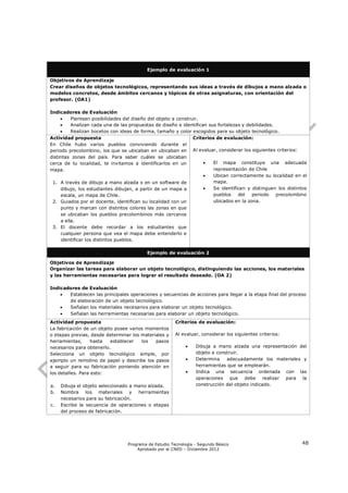 Ejemplo de evaluación 1

Objetivos de Aprendizaje
Crear diseños de objetos tecnológicos, representando sus ideas a través de dibujos a mano alzada o
modelos concretos, desde ámbitos cercanos y tópicos de otras asignaturas, con orientación del
profesor. (OA1)

Indicadores de Evaluación
        Plantean posibilidades del diseño del objeto a construir.
        Analizan cada una de las propuestas de diseño e identifican sus fortalezas y debilidades.
        Realizan bocetos con ideas de forma, tamaño y color escogidos para su objeto tecnológico.
Actividad propuesta                                            Criterios de evaluación:
En Chile hubo varios pueblos conviviendo durante el
periodo precolombino, los que se ubicaban en ubicaban en Al evaluar, considerar los siguientes criterios:
distintas zonas del país. Para saber cuáles se ubicaban
cerca de tu localidad, te invitamos a identificarlos en un             El mapa constituye una adecuada
mapa.                                                                   representación de Chile
                                                                       Ubican correctamente su localidad en el
 1. A través de dibujo a mano alzada o en un software de                mapa.
    dibujo, los estudiantes dibujan, a partir de un mapa a             Se identifican y distinguen los distintos
    escala, un mapa de Chile.                                           pueblos    del   periodo   precolombino
 2. Guiados por el docente, identifican su localidad con un             ubicados en la zona.
    punto y marcan con distintos colores las zonas en que
    se ubicaban los pueblos precolombinos más cercanos
    a ella.
 3. El docente debe recordar a los estudiantes que
    cualquier persona que vea el mapa debe entenderlo e
    identificar los distintos pueblos.

                                          Ejemplo de evaluación 2

Objetivos de Aprendizaje
Organizar las tareas para elaborar un objeto tecnológico, distinguiendo las acciones, los materiales
y las herramientas necesarias para lograr el resultado deseado. (OA 2)

Indicadores de Evaluación
      Establecen las principales operaciones y secuencias de acciones para llegar a la etapa final del proceso
       de elaboración de un objeto tecnológico.
      Señalan los materiales necesarios para elaborar un objeto tecnológico.
      Señalan las herramientas necesarias para elaborar un objeto tecnológico.
Actividad propuesta                                    Criterios de evaluación:
La fabricación de un objeto posee varios momentos
o etapas previas, desde determinar los materiales y    Al evaluar, considerar los siguientes criterios:
herramientas,      hasta  establecer   los   pasos
necesarios para obtenerlo.                                     Dibuja a mano alzada una representación del
Selecciona un objeto tecnológico simple, por                    objeto a construir.
ejemplo un remolino de papel y describe los pasos              Determina    adecuadamente los materiales y
a seguir para su fabricación poniendo atención en               herramientas que se emplearán.
los detalles. Para esto:                                       Indica una secuencia ordenada con las
                                                                operaciones que debe realizar para la
a.   Dibuja el objeto seleccionado a mano alzada.               construcción del objeto indicado.
b.   Nombra los materiales y herramientas
     necesarios para su fabricación.
c.   Escribe la secuencia de operaciones o etapas
     del proceso de fabricación.




                                 Programa de Estudio Tecnología - Segundo Básico                              48
                                     Aprobado por el CNED – Diciembre 2012
 