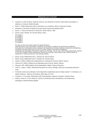 Bibliografía para el docente



   Alvarado, M y B.M. Brizuela. Haciendo números. Las notaciones numéricas vistas desde la psicología, la
    didáctica y la historia. Paidós Educador.
   Boule, F. (2005) Reflexiones sobre la Geometría y su enseñanza. México: Ediciones la Vasija.
   Brousseau, G Iniciación al estudio de la teoría de las situaciones didácticas.2007
   Bruner , J. Hacia una teoría de la instrucción .Uthea, México, 1969
   Burton, Grace, Orlando. Ed. Harcourt Brace. Libros:
    Mi   ventaja   1
    Mi   ventaja   2
    Mi   ventaja   3
    Mi   ventaja   4
    Mi   ventaja   5
    Mi   ventaja   6

    En cada uno de esos niveles existen los siguientes libros:
    Libro del alumno, Libro del profesor, Amplía tu conocimiento, Cuaderno de resolución de problemas,
    Evaluación del conocimiento previo, Evaluación de rendimiento, Pruebas, Refuerzo, Resolución de problemas,
    La escuela y la casa, Míralo otra vez, Por mi cuenta, Práctica, Recursos de enseñanza,
    Assessing prior Knowledge, Enrichment stretch your thinking, , On my own, Performance assessment, Practice
    on my own, Problem solving, Reteaching, Stretch your thinking, Take another Look, Teachers guide for
    Assessment, Teaching resources, Test copying masters,

   Burton, Grace, Mathematics plus 1. Orlando, Ed. Harcourt Brace.
   Burton, Grace, Mathematics plus 3. Orlando, Ed. Harcourt Brace
   Castro E. (2003). Didáctica de la Matemática en La Educación Primaria. Madrid: Pearson.
   Chamorro M. (2003). Didáctica de la Matemática para Primaria. Madrid: Pearson
   Chamorro, MÈ. (2005) Didáctica de las Matemáticas. Madrid: Pearson Educación.
   Cofré A. y Tapia L. (2002). Matemática Recreativa en el Aula. Santiago: Ediciones Universidad Católica de
    Chile..
   Formación continua de profesores. Cómo desarrollar competencias para el trabajo escolar ? C. Sotomayor y H.
    Walker (editores). Editorial Universitaria, 2009. Págs. 321-334.
   Frykholm, J.F. (In press). Mathematics with Understanding. Longmont, Colorado: Cambium Press:
   Resnick, Lauren B. y Ford, Wendy W. (2010) La enseñanza de las matemáticas y sus fundamentos
    psicológicos. Paidós Barcelona España




                                          Unidad de Currículum y Evaluación                                  119
                                  Programa de Estudio de Matemática - Segundo Básico
                                                      Marzo 2012
 