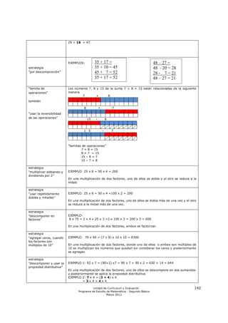 29 + 18 = 47




                          EJEMPLOS:          35 + 17 =                               48 – 27 =
estrategia                                   35 + 10 = 45                            48 - 20 = 28
“por descomposición”                         45 + 7 = 52                             28 - 7 = 21
                                             35 + 17 = 52                            48 – 27 = 21

“familia de               Los números 7, 8 y 15 de la suma 7 + 8 = 15 están relacionadas de la siguiente
operaciones”              manera
                                  7        +      8
también

                                    8            +           7
“usar la reversibilidad
de las operaciones”                     15   -           8


                                    1 5              -       7




                          “familias de operaciones”
                                   7 + 8 = 15
                                   8 + 7 = 15
                                   15 – 8 = 7
                                   15 – 7 = 8

estrategia
“multiplicar doblando y   EJEMPLO: 25 x 8 = 50 x 4 = 200
dividiendo por 2”
                          En una multiplicación de dos factores, uno de ellos se dobla y el otro se reduce a la
                          mitad.

estrategia
“usar repetidamente       EJEMPLO: 25 x 8 = 50 x 4 =100 x 2 = 200
dobles y mitades”
                          En una multiplicación de dos factores, uno de ellos se dobla más de una vez y el otro
                          se reduce a la mitad más de una vez.

estrategia
“descomponer en           EJEMPLO:
factores”                 8 x 75 = 2 x 4 x 25 x 3 =2 x 100 x 3 = 200 x 3 = 600

                          En una multiplicación de dos factores, ambos se factorizar.

estrategia
“agregar ceros, cuando    EJEMPLO: 70 x 90 = (7 x 9) x 10 x 10 = 6300
los factores son
múltiplos de 10”          En una multiplicación de dos factores, donde uno de ellos o ambos son múltiplos de
                          10 se multiplican los números que quedan sin considerar los ceros y posteriormente
                          se agregan.

estrategia
“descomponer y usar la    EJEMPLO 1: 92 x 7 = (90+2) x7 = 90 x 7 + 90 x 2 = 630 + 14 = 644
propiedad distributiva”
                          En una multiplicación de dos factores, uno de ellos se descompone en dos sumandos
                          y posteriormente se aplica la propiedad distributiva.
                          EJEMPLO 2: 7 x 4 = (3 + 4) x 4
                                    =3x 4+4x4

                                          Unidad de Currículum y Evaluación                                  142
                                Programa de Estudio de Matemática - Segundo Básico
                                                    Marzo 2012
 