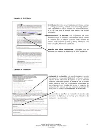 Ejemplos de Actividades




                                             Actividades: Consisten en un listado de actividades, escritas
                                             en un lenguaje simple y centrado en el aprendizaje efectivo.
                                             Estas actividades no buscan competir con el texto de estudio,
                                             si no ser una guía al docente para diseñar sus propias
                                             actividades.

                                             Observaciones      al docente:     Son    sugerencias      de   cómo
                                             desarrollar mejor la actividad. Generalmente indican fuentes
                                             de material fácil de adquirir (vínculos web) material de
                                             consulta para el docente (fuentes y libros), estrategias para
                                             tratar conceptos, habilidades y actitudes.



                                             Relación    con    otras   asignaturas:      actividades    que   se
                                             relacionan con objetivos de aprendizaje de otras asignaturas.




Ejemplos de Evaluación




                                                Actividad de evaluación: esta sección incluye un ejemplo
                                                de evaluación para un aprendizaje de la unidad, con foco en
                                                algunos de los indicadores. El objetivo es que la actividad
                                                diseñada sirva como ejemplo, de forma de que el docente
                                                pueda replicar el estilo con el resto de los aprendizajes. No
                                                es exhaustivo ni en variedad de formas ni instancias de
                                                evaluación. En caso de que sea necesario, el ejemplo de
                                                evaluación va acompañado de criterios de evaluación.



                                                Al momento de planificar la evaluación el docente debe
                                                considerar el objetivo de aprendizaje y los indicadores de
                                                evaluación y las habilidades.




                                  Unidad de Currículum y Evaluación                                          18
                          Programa de Estudio de Matemática - Segundo Básico
                                              Marzo 2012
 