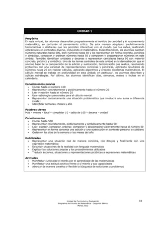 UNIDAD 1

Propósito
En esta unidad, los alumnos desarrollan progresivamente el sentido de cantidad y el razonamiento
matemático, en particular el pensamiento crítico. De esta manera adquieren paulatinamente
herramientas y destrezas que les permiten interactuar con el mundo que los rodea, realizando
aplicaciones en contextos diverso, incluyendo el matemático. Específicamente, los alumnos cuentan
números naturales hasta 500, leen números hasta 50 y los representan en forma concreta, pictórica
y simbólica, comparan y ordenan números hasta 50 y componen y descomponen números en este
ámbito. También identifican unidades y decenas y representan cantidades hasta 50 con material
concreto, pictórico y simbólico. Uno de los temas centrales de esta unidad es la demostración que el
alumno hace de la comprensión de la adición y sustracción, demostración que realiza, resolviendo
problemas con una variedad de representaciones concretas y pictóricas, aplicando resultados de
números hasta 20 sin realizar cálculos, aplicando algoritmos y creando problemas matemáticos. El
cálculo mental se trabaja en profundidad en esta unidad; en particular, los alumnos describen y
aplican estrategias. Por último, los alumnos identifican días, semanas, meses y fechas en el
calendario.

Conocimientos previos
   Contar hasta el número 100
   Representar concretamente y pictóricamente hasta el número 20
   Leer y escribir hasta el número 20
   Usar estrategias personales para el cálculo mental
   Representar concretamente una situación problemática que involucre una suma o diferencia
    (resta)
   Identificar semanas, meses y año

Palabras claves
Más – menos – total – completar 10 - tabla de 100 – decena - unidad

Conocimientos
   Contar hasta 500
   Representar concretamente, pictóricamente y simbólicamente hasta 50
   Leer, escribir, comparar, ordenar, componer y descomponer aditivamente hasta el número 50
   Representar en forma concreta una adición y una sustracción en contexto personal o cotidiano
   Orden en los días de la semana y los meses del año

Habilidades
    Representar una situación real de manera concreta, con dibujos y finalmente con una
     expresión matemática
    Describir situaciones de la realidad con lenguaje matemático
    Explicar las soluciones propias y los procedimientos utilizados
    Traducir acciones, situaciones y representaciones pictóricas a expresiones matemáticas

Actitudes
    Manifestar curiosidad e interés por el aprendizaje de las matemáticas
    Manifestar una actitud positiva frente a sí mismo y sus capacidades
    Abordar de manera creativa y flexible la búsqueda de soluciones a problemas




                                   Unidad de Currículum y Evaluación                           33
                           Programa de Estudio de Matemática - Segundo Básico
                                               Marzo 2012
 