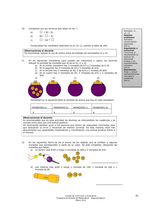 10.   Completan con los números que faltan en los ☐ :
                                                                                         Actividad: 11,
       a)           ☐ - 50 - 51                                                          12, 13,
       b)           89 - ☐ - 91                                                          Resolver
                                                                                         problemas
        c)          ☐ - 60 - ☐                                                           Aplicando
                                                                                         conocimientos
                                                                                         adquiridos
       Comprueban los resultados obtenidos en a), b), c), usando la tabla de 100.        (OA a)
                                                                                         Argumentar y
  Observaciones al docente:                                                              comunicar
  Se recomienda repasar el uso de dinero antes de trabajar las actividades 13 y 14.      Comunicar el
                                                                                         resultado(OA d)
                                                                                         Explicar las
                                                                                         soluciones
11.   En los siguientes monederos (que pueden ser chanchitos o cajas), los alumnos       propias y los
      dibujan la cantidad de monedas que se da en b), c) y d)                            procedimientos
            a) En el primer monedero hay 3 monedas de $ 5 y 2 monedas de $ 10.           utilizados
            b) En el segundo hay 4 monedas de $5 y 3 monedas de $10.                     (OA e)
            c) En el tercero hay 2 monedas de $5, 3 de $10 y 1 moneda de $50.            Representar
                                                                                         Elegir y utilizar
            d) En el cuarto hay 5 monedas de $5, 2 monedas de $10 y 2 monedas de         representaciones
                 $50.                                                                    concretas y
            a)               b)                 c)                  d)                   simbólicas
                                                                                         (OA h)




       Completan en la siguiente tabla la cantidad de dinero que hay en cada monedero.


         MONEDERO a)            MONEDERO b)          MONEDERO c)         MONEDERO d)

             $                  $                    $                   $

 Observaciones al docente:
 Es recomendable que en esta actividad los alumnos se intercambien los cuadernos y se
 corrijan entre ellos con una actitud positiva.
 Se recomienda también guiar a los alumnos que tienen las respuestas incorrectas para
 que descubran su error y resuelvan de manera correcta. De esta manera, ellos irán
 descubriendo sus capacidades matemáticas y manifestarán una actitud positiva frente a
 sí mismos.



12.   En los siguientes ítems se da el precio de los objetos que se exhiben y algunas
      monedas que corresponden a parte de su valor. Se pide completar, dibujando las
      monedas que faltan.
       a) un llavero vale $165 y tengo 2 monedas de $50 y 5 monedas de $10.




       b)        una linterna vale $265 y tengo 1 moneda de 100, 1 moneda de $50 y 1
                 moneda de $5




                                            Unidad de Currículum y Evaluación                        41
                                    Programa de Estudio de Matemática - Segundo Básico
                                                        Marzo 2012
 