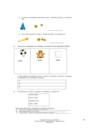 c)   un gorro de cumpleaños vale $345 y tengo 1 moneda de $100 y 1 moneda de
               $10




          d)   una corneta vale $434 y tengo 1 moneda de $100 y 2 monedas de $1




13.      Representan, dibujando con monedas, los precios de los siguientes objetos




         $450                              $240                        $380




         y luego ordenan los objetos de menor a mayor, de acuerdo a su precio y comparan
         los resultados con el compañero de banco

          1º

          2º

          3º


14.      Los precios de un cuento, una planta, un quequito y un globo son:

                           Cuento $385

                           Planta   $297

                           Quequito $120

                           Globo    $208


      Usando esta información, responden las siguientes preguntas:
       a) ¿cuál de los siguientes objetos es el más caro? ___________________________
       b) ¿qué puedo comprar con $ 200? _________________________________
       c) si tengo $200, ¿cuánto me falta para comprar un globo?____________________




                                            Unidad de Currículum y Evaluación              42
                                    Programa de Estudio de Matemática - Segundo Básico
                                                        Marzo 2012
 
