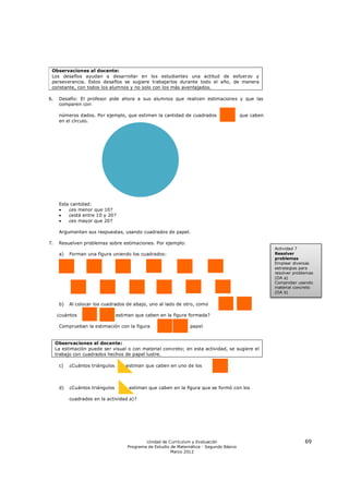Observaciones al docente:
 Los desafíos ayudan a desarrollar en los estudiantes una actitud de esfuerzo y
 perseverancia. Estos desafíos se sugiere trabajarlos durante todo el año, de manera
 constante, con todos los alumnos y no solo con los más aventajados.

6.    Desafío: El profesor pide ahora a sus alumnos que realicen estimaciones y que las
      comparen con

      números dados. Por ejemplo, que estimen la cantidad de cuadrados                    que caben
      en el círculo.




      Esta cantidad:
         ¿es menor que 10?
         ¿está entre 10 y 20?
         ¿es mayor que 20?

      Argumentan sus respuestas, usando cuadrados de papel.

7.    Resuelven problemas sobre estimaciones. Por ejemplo:
                                                                                                      Actividad 7
      a)   Forman una figura uniendo los cuadrados:                                                   Resolver
                                                                                                      problemas
                                                                                                      Emplear diversas
                                                                                                      estrategias para
                                                                                                      resolver problemas
                                                                                                      (OA a)
                                                                                                      Comprobar usando
                                                                                                      material concreto
                                                                                                      (OA b)


      b)   Al colocar los cuadrados de abajo, uno al lado de otro, como

     ¿cuántos                    estiman que caben en la figura formada?

      Comprueban la estimación con la figura           hecha de papel


     Observaciones al docente:
     La estimación puede ser visual o con material concreto; en esta actividad, se sugiere el
     trabajo con cuadrados hechos de papel lustre.

      c)   ¿Cuántos triángulos       estiman que caben en uno de los        ?



      d)   ¿Cuántos triángulos        estiman que caben en la figura que se formó con los

           cuadrados en la actividad a)?




                                             Unidad de Currículum y Evaluación                                      69
                                     Programa de Estudio de Matemática - Segundo Básico
                                                         Marzo 2012
 