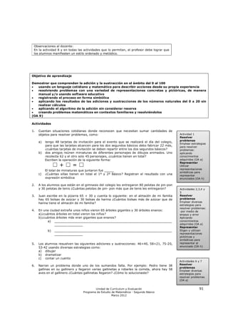 Observaciones al docente:
 En la actividad 8 y en todas las actividades que lo permitan, el profesor debe lograr que
 los alumnos manifiesten un estilo ordenado y metódico.




Objetivo de aprendizaje

Demostrar que comprenden la adición y la sustracción en el ámbito del 0 al 100
  usando un lenguaje cotidiano y matemático para describir acciones desde su propia experiencia
  resolviendo problemas con una variedad de representaciones concretas y pictóricas, de manera
   manual y/o usando software educativo
  registrando el proceso en forma simbólica
  aplicando los resultados de las adiciones y sustracciones de los números naturales del 0 a 20 sin
   realizar cálculos
  aplicando el algoritmo de la adición sin considerar reserva
  creando problemas matemáticos en contextos familiares y resolviéndolos
(OA 9)

Actividades

1.   Cuentan situaciones cotidianas donde reconocen que necesitan sumar cantidades de
     objetos para resolver problemas, como:                                                     Actividad 1
                                                                                                Resolver
                                                                                                problemas
     a)   tengo 48 tarjetas de invitación para el evento que se realizará el día del colegio,
                                                                                                Emplear estrategias
          para que las tarjetas alcancen para los dos segundos básicos debo fabricar 22 más,    para resolver
          ¿cuántas tarjetas de invitación se deben repartir entre los dos segundos básicos?     problemas:
     b)   dos amigos reúnen miniaturas de diferentes personajes de dibujos animados. Uno        aplicando
          recolecta 62 y el otro solo 45 personajes, ¿cuántos tienen en total?                  conocimientos
          Escriben la operación de la siguiente forma:                                          adquiridos (OA a)
                                                                                                Representar
                ☐+☐=☐                                                                           Utilizar
                                                                                                representaciones
          El total de miniaturas que juntaron fue _____
                                                                                                simbólicas para
     c)   ¿Cuántas sillas tienen en total el 1º y 2º Básico? Registran el resultado con una     representar
          expresión simbólica                                                                   enunciados (OA h)

2.   A los alumnos que están en el gimnasio del colegio les entregaron 80 pelotas de pin-pon
     y 30 pelotas de tenis ¿Cuántas pelotas de pin- pon más que de tenis les entregaron?        Actividades 2,3,4 y
                                                                                                5
3.   Juan escribe en la pizarra 65 + 30 y cuenta lo siguiente: en el almacén de mi familia      Resolver
     hay 65 bolsas de azúcar y 30 bolsas de harina ¿Cuántos bolsas más de azúcar que de         problemas
     harina tiene el almacén de mi familia?                                                     Emplear diversas
                                                                                                estrategias para
                                                                                                resolver problemas:
4.   En una ciudad extraña unos niños vieron 65 árboles gigantes y 30 árboles enanos:           -por medio de
     a) ¿cuántos árboles en total vieron los niños?                                             ensayo y error
     b) ¿cuántos árboles más eran gigantes que enanos?                                          Aplicando
           a) ______________________________________________________________                    conocimientos
                _______________                                                                 adquiridos (OA a)
                                                                                                Representar
           b)   ______________________________________________________________                  Eligen y utilizan
                _______________                                                                 representaciones
                                                                                                pictóricas y
                                                                                                simbólicas para
5.   Los alumnos resuelven las siguientes adiciones y sustracciones: 46+40, 58+21, 75-20,       representar el
     53-42 usando diversas estrategias como:                                                    enunciado (OA h)
     a) dibujar
     b) dramatizar
     c) contar un cuento
                                                                                                Actividades 6 y 7
6.   Narran un problema donde uno de los sumandos falta. Por ejemplo: Pedro tiene 38            Resolver
                                                                                                problemas
     gallinas en su gallinero y llegaron varias gallinetas a robarles la comida, ahora hay 58   Emplear diversas
     aves en el gallinero ¿Cuántas gallinetas llegaron? ¿Cómo lo solucionaste?                  estrategias para
                                                                                                resolver problemas
                                                                                                (OA a)


                                          Unidad de Currículum y Evaluación                                   91
                                  Programa de Estudio de Matemática - Segundo Básico
                                                      Marzo 2012
 