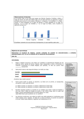 Observaciones al docente:
     En el primer caso, si los niños que juegan son Marisol, Eugenia, Cristóbal y Pablo, y
     luego de lanzar 10 veces dos dados cada uno de estos alumnos, le aparecen 4 pares
     de dados que suman 5, cinco pares a Marisol, 6 a Eugenia, 3 a Cristóbal y 7 a Pablo.
     Colocar 4 cubos apilables en el lugar de Marisol, 6 cubos apilables en el lugar de
     Eugenia, 3 en el lugar de Cristóbal y 7 en el lugar de Pablo, como muestra el
     siguiente pictograma.




                           Marisol     Eugenia      Cristóbal       Pablo

     El profesor comenta con sus alumnos el pictograma y lo que significa cada cubo




Objetivos de aprendizaje
Determinar la longitud de objetos, usando unidades de medida no estandarizadas y unidades
estandarizadas (cm, m) en el contexto de la resolución de problemas.
(OA 19)


Actividades

1.     Eligen 3 objetos cercanos y los miden con unidades no estandarizas elegidas por los
       alumnos como: gomas de borrar, lápices, clips, sacapuntas u otros y comunican la      Actividades
                                                                                             Representar
       medición nombrando la unidad elegida; por ejemplo, mi libro de cuento mide
                                                                                             Elegir y
       ________ sacapuntas                                                                   representaciones
                                                                                             concretas (OA h)
2.     José pintó la barra más larga del dibujo y la midió con clips.                        Argumentar y
                                                                                             comunicar
       (verde)                                                                               Comunicar el
                                                                                             resultado de
       (azul)                                                                                mediciones (OA d)

       (rojo)

     ¿Cuántos clips midió la barra?

3.     Sonia quiere medir su pincel, su estuche y su block con un pinche, un sacapuntas,
                                                                                             Actividades 3,4,5,6,
       una goma u otros, que ella tiene:
                                                                                             y7
                                                                                             Resolver
       a) Mide su pincel, su estuche y su block y determina el más largo                     problemas
       b) Mide su pincel, su estuche y su block y determina el más corto                     Emplear diferentes
                                                                                             estrategias (OA a)
4.     Ronaldo necesita guardar su mochila en un casillero que mide 4 palos de helados y     Argumentar y
       otro que mide 3 palos de helado de ancho, y del mismo largo, pero no sabe cuál        comunicar
       elegir, porque lamentablemente la mochila está en su casa.                            Comunicar el
                                                                                             resultado
       ¿Qué debe hacer para quedarse con un casillero?                                       empleando las
                                                                                             unidades indicadas
5.     Los alumnos construyen una regla de cartón que esté graduada en centímetros para      (OA d)
       medir objetos como: zapatos, un dedo de su vecino de banco, el plumón de pizarrón     Explicar las
       o la tiza; miden estos objetos y registran sus mediciones en cm.                      soluciones propias
                                                                                             (OA e)
                                                                                             Representar
                                                                                             Utilizar
                                                                                             representaciones
                                                                                             concretas y
                                              Unidad de Currículum y Evaluación              simbólicas (OA95
                                                                                                            i)
                                      Programa de Estudio de Matemática - Segundo Básico
                                                          Marzo 2012
 