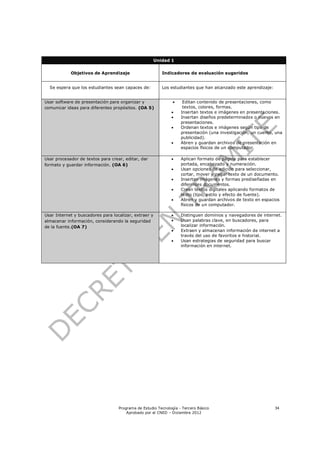 Unidad 1


            Objetivos de Aprendizaje                      Indicadores de evaluación sugeridos


  Se espera que los estudiantes sean capaces de:          Los estudiantes que han alcanzado este aprendizaje:


Usar software de presentación para organizar y                     Editan contenido de presentaciones, como
comunicar ideas para diferentes propósitos. (OA 5)                  textos, colores, formas.
                                                                  Insertan textos e imágenes en presentaciones.
                                                                  Insertan diseños predeterminados o nuevos en
                                                                   presentaciones.
                                                                  Ordenan textos e imágenes según tipo de
                                                                   presentación (una investigación, un cuento, una
                                                                   publicidad).
                                                                  Abren y guardan archivos de presentación en
                                                                   espacios físicos de un computador.

Usar procesador de textos para crear, editar, dar                 Aplican formato de página para establecer
formato y guardar información. (OA 6)                              portada, encabezado y numeración.
                                                                  Usan opciones de edición para seleccionar,
                                                                   cortar, mover y pegar texto de un documento.
                                                                  Insertan imágenes y formas prediseñadas en
                                                                   diferentes documentos.
                                                                  Crean textos digitales aplicando formatos de
                                                                   texto (tipo, estilo y efecto de fuente).
                                                                  Abren y guardan archivos de texto en espacios
                                                                   físicos de un computador.

Usar Internet y buscadores para localizar, extraer y              Distinguen dominios y navegadores de internet.
almacenar información, considerando la seguridad                  Usan palabras clave, en buscadores, para
de la fuente.(OA 7)                                                localizar información.
                                                                  Extraen y almacenan información de internet a
                                                                   través del uso de favoritos e historial.
                                                                  Usan estrategias de seguridad para buscar
                                                                   información en internet.




                                   Programa de Estudio Tecnología - Tercero Básico                              34
                                       Aprobado por el CNED – Diciembre 2012
 