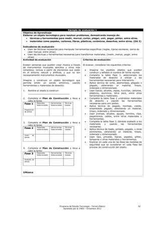 Ejemplo de evaluación 1
Objetivo de Aprendizaje
Elaborar un objeto tecnológico para resolver problemas, demostrando manejo de:
    técnicas y herramientas para medir, marcar, cortar, plegar, unir, pegar, pintar, entre otras.
    materiales como papeles, cartones, fibras, plásticos, cerámicos, desechos, entre otros. (OA 3)

Indicadores de evaluación
  Usan las técnicas necesarias para manipular herramientas específicas (reglas, tijeras escolares, sierra de
    calar manual, entre otras).
  Usan las técnicas y herramientas necesarias para transformar materiales. (medir, marcar, pegar, entre
    otras)
Actividad de evaluación                               Criterios de evaluación:

Existen personas que pueden crear música a través                Al evaluar, considerar los siguientes criterios:
de instrumentos musicales sencillos y otros más
complejos; incluso a partir de elementos que están                    Imagina los posibles objetos que pueden
en el entorno natural y artificial, y que no son                       construir y señalan el nombre de forma escrita.
necesariamente instrumentos musicales.                                Completa la tabla Fase 1, seleccionado los
                                                                       materiales de desecho a utilizar y las
Imagina y construye un objeto tecnológico que                          herramientas necesarias para intervenirlo.
permita emitir un sonido armónico, usando                             Aplica técnica de corte, desmontaje, plegado o
herramientas y materiales de desecho:                                  pegado,     obteniendo     un    material,  limpio,
                                                                       ordenado y dimensionado.
1.   Nombra el objeto a construir:                                    Usan tijeras, alicates, reglas, huinchas, cartones,
     _______________________________                                   plásticos, aluminios, tetra pack, entre otras
                                                                       herramientas y materiales.
2.   Completa el Plan de Construcción y lleva a                       Completa la tabla Fase 2 uniéndolos materiales
     cabo la tarea:                                                    de desecho y usando las herramientas
 Fase 1        Materiales      Herramientas    Técnicas                necesarias para unir partes.
               Seleccionados   Seleccionadas   Usadas
                                                                      Aplica técnica de pegado, montaje, cosido,
                                                                       ensamblado pegado, obteniendo un material,
 Preparación
 de piezas                                                             limpio, ordenado y dimensionado.
                                                                      Usan prensas, alicates, agujas, tornillos, clips,
                                                                       pegamentos, cables, entre otros materiales y
                                                                       herramientas.
                                                                      Completa la tabla Fase 3, dándole acabado a los
3.   Completa el Plan de Construcción y lleva a
                                                                       materiales     y    usando      las   herramientas
     cabo la tarea:
               Materiales      Herramientas    Técnicas                necesarias.
 Fase 2        Seleccionados   Seleccionadas   Usadas                 Aplica técnica de lijado, pintado, pegado, u otras
                                                                       pertinentes, obteniendo un material, limpio,
 Unión    de
                                                                       ordenado y dimensionado.
 piezas                                                               Usan lijas, pinceles, tijeras, papeles, glitter,
                                                                       temperas u otros materiales y herramientas.
                                                                      Explican en cada una de las fases las medidas de
                                                                       seguridad que se consideran en cada Fase del
4.   Completa el Plan de Construcción y lleva a                        proceso de construcción del objeto.
     cabo la tarea:
 Fase 3        Materiales      Herramientas    Técnicas
               Seleccionados   Seleccionadas   Usadas

 Acabado de
 piezas




®Música




                                         Programa de Estudio Tecnología - Tercero Básico                              62
                                             Aprobado por el CNED – Diciembre 2012
 