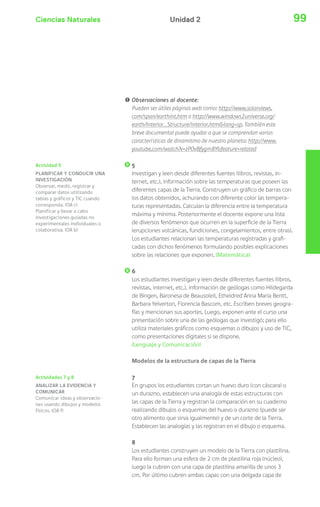 Ciencias Naturales 99Unidad 2
Actividad 5
PLANIFICAR Y CONDUCIR UNA
INVESTIGACIÓN
Observar, medir, registrar y
comparar datos utilizando
tablas y gráficos y TIC cuando
corresponda. (OA c)
Planificar y llevar a cabo
investigaciones guiadas no
experimentales individuales o
colaborativa. (OA b)
Actividades 7 y 8
ANALIZAR LA EVIDENCIA Y
COMUNICAR
Comunicar ideas y observacio-
nes usando dibujos y modelos
físicos. (OA f)
! Observaciones al docente:
Pueden ser útiles páginas web como: http://www.solarviews.
com/span/earthint.htm o http://www.windows2universe.org/
earth/Interior_Structure/interior.html&lang=sp. También este
breve documental puede ayudar a que se comprendan varias
características de dinamismo de nuestro planeta: http://www.
youtube.com/watch?v=zP0vBfygm8Y&feature=related
5
Investigan y leen desde diferentes fuentes (libros, revistas, in-
ternet, etc.), información sobre las temperaturas que poseen las
diferentes capas de la Tierra. Construyen un gráfico de barras con
los datos obtenidos, achurando con diferente color las tempera-
turas representadas. Calculan la diferencia entre la temperatura
máxima y mínima. Posteriormente el docente expone una lista
de diversos fenómenos que ocurren en la superficie de la Tierra
(erupciones volcánicas, fundiciones, congelamientos, entre otras).
Los estudiantes relacionan las temperaturas registradas y grafi-
cadas con dichos fenómenos formulando posibles explicaciones
sobre las relaciones que exponen. (Matemática)
6
Los estudiantes investigan y leen desde diferentes fuentes (libros,
revistas, internet, etc.), información de geólogas como Hildegarda
de Bingen, Baronesa de Beausoleil, Etheldred Anna Maria Bentt,
Barbara Yelverton, Florencia Bascom, etc. Escriben breves geogra-
fías y mencionan sus aportes. Luego, exponen ante el curso una
presentación sobre una de las geólogas que investigó; para ello
utiliza materiales gráficos como esquemas o dibujos y uso de TIC,
como presentaciones digitales si se dispone.
(Lenguaje y Comunicación)
Modelos de la estructura de capas de la Tierra
7
En grupos los estudiantes cortan un huevo duro (con cáscara) o
un durazno, establecen una analogía de estas estructuras con
las capas de la Tierra y registran la comparación en su cuaderno
realizando dibujos o esquemas del huevo o durazno (puede ser
otro alimento que sirva igualmente) y de un corte de la Tierra.
Establecen las analogías y las registran en el dibujo o esquema.
8
Los estudiantes construyen un modelo de la Tierra con plastilina.
Para ello forman una esfera de 2 cm de plastilina roja (núcleo),
luego la cubren con una capa de plastilina amarilla de unos 3
cm. Por último cubren ambas capas con una delgada capa de
 