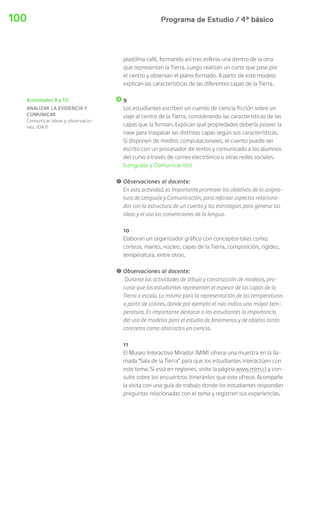 Programa de Estudio / 4º básico100
plastilina café, formando así tres esferas una dentro de la otra
que representan la Tierra. Luego realizan un corte que pase por
el centro y observan el plano formado. A partir de este modelo
explican las características de las diferentes capas de la Tierra.
9
Los estudiantes escriben un cuento de ciencia ficción sobre un
viaje al centro de la Tierra, considerando las características de las
capas que la forman. Explican qué propiedades debería poseer la
nave para traspasar las distintas capas según sus características.
Si disponen de medios computacionales, el cuento puede ser
escrito con un procesador de textos y comunicado a los alumnos
del curso a través de correo electrónico u otras redes sociales.
(Lenguaje y Comunicación)
! Observaciones al docente:
En esta actividad, es importante promover los objetivos de la asigna-
tura de Lenguaje y Comunicación, para reforzar aspectos relaciona-
dos con la estructura de un cuento y las estrategias para generar las
ideas y el uso las convenciones de la lengua.
10
Elaboran un organizador gráfico con conceptos tales como:
corteza, manto, núcleo, capas de la Tierra, composición, rigidez,
temperatura, entre otras.
! Observaciones al docente:
Durante las actividades de dibujo y construcción de modelos, pro-
curar que los estudiantes representen el espesor de las capas de la
Tierra a escala. Lo mismo para la representación de las temperaturas
a partir de colores, donde por ejemplo el rojo indica una mayor tem-
peratura. Es importante destacar a los estudiantes la importancia
del uso de modelos para el estudio de fenómenos y de objetos tanto
concretos como abstractos en ciencia.
11
El Museo Interactivo Mirador (MIM) ofrece una muestra en la lla-
mada “Sala de la Tierra” para que los estudiantes interactúen con
este tema. Si está en regiones, visite la página www.mim.cl y con-
sulte sobre los encuentros itinerantes que este ofrece. Acompañe
la visita con una guía de trabajo donde los estudiantes respondan
preguntas relacionadas con el tema y registren sus experiencias.
Actividades 9 y 10
ANALIZAR LA EVIDENCIA Y
COMUNICAR
Comunicar ideas y observacio-
nes. (OA f)
 