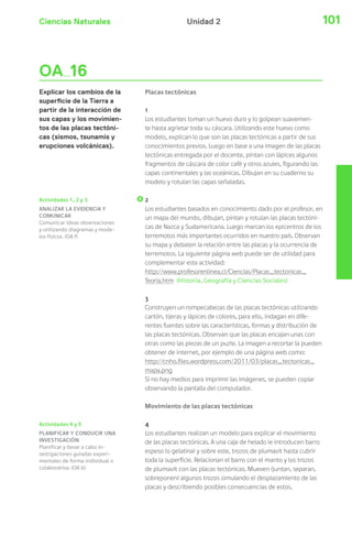 Ciencias Naturales 101Unidad 2
Placas tectónicas
1
Los estudiantes toman un huevo duro y lo golpean suavemen-
te hasta agrietar toda su cáscara. Utilizando este huevo como
modelo, explican lo que son las placas tectónicas a partir de sus
conocimientos previos. Luego en base a una imagen de las placas
tectónicas entregada por el docente, pintan con lápices algunos
fragmentos de cáscara de color café y otros azules, figurando las
capas continentales y las oceánicas. Dibujan en su cuaderno su
modelo y rotulan las capas señaladas.
2
Los estudiantes basados en conocimiento dado por el profesor, en
un mapa del mundo, dibujan, pintan y rotulan las placas tectóni-
cas de Nazca y Sudamericana. Luego marcan los epicentros de los
terremotos más importantes ocurridos en nuestro país. Observan
su mapa y debaten la relación entre las placas y la ocurrencia de
terremotos. La siguiente página web puede ser de utilidad para
complementar esta actividad:
http://www.profesorenlinea.cl/Ciencias/Placas_tectonicas_
Teoria.htm (Historia, Geografía y Ciencias Sociales)
3
Construyen un rompecabezas de las placas tectónicas utilizando
cartón, tijeras y lápices de colores, para ello, indagan en dife-
rentes fuentes sobre las características, formas y distribución de
las placas tectónicas. Observan que las placas encajan unas con
otras como las piezas de un puzle. La imagen a recortar la pueden
obtener de internet, por ejemplo de una página web como:
http://cnho.files.wordpress.com/2011/03/placas_tectonicas_
mapa.png
Si no hay medios para imprimir las imágenes, se pueden copiar
observando la pantalla del computador.
Movimiento de las placas tectónicas
4
Los estudiantes realizan un modelo para explicar el movimiento
de las placas tectónicas. A una caja de helado le introducen barro
espeso (o gelatina) y sobre este, trozos de plumavit hasta cubrir
toda la superficie. Relacionan el barro con el manto y los trozos
de plumavit con las placas tectónicas. Mueven (juntan, separan,
sobreponen) algunos trozos simulando el desplazamiento de las
placas y describiendo posibles consecuencias de estos.
Actividades 1, 2 y 3
ANALIZAR LA EVIDENCIA Y
COMUNICAR
Comunicar ideas observaciones
y utilizando diagramas y mode-
los físicos. (OA f)
Actividades 4 y 5
PLANIFICAR Y CONDUCIR UNA
INVESTIGACIÓN
Planificar y llevar a cabo in-
vestigaciones guiadas experi-
mentales de forma individual o
colaborativa. (OA b)
OA 16
Explicar los cambios de la
superficie de la Tierra a
partir de la interacción de
sus capas y los movimien-
tos de las placas tectóni-
cas (sismos, tsunamis y
erupciones volcánicas).
 