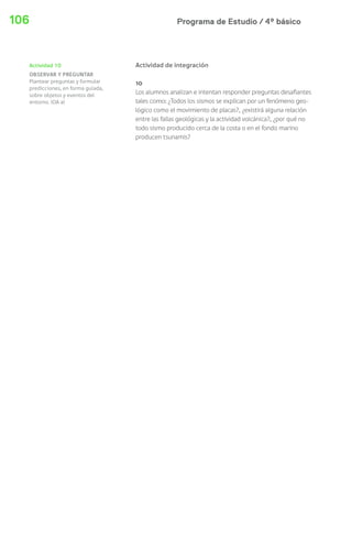 Programa de Estudio / 4º básico106
Actividad de integración
10
Los alumnos analizan e intentan responder preguntas desafiantes
tales como: ¿Todos los sismos se explican por un fenómeno geo-
lógico como el movimiento de placas?, ¿existirá alguna relación
entre las fallas geológicas y la actividad volcánica?, ¿por qué no
todo sismo producido cerca de la costa o en el fondo marino
producen tsunamis?
Actividad 10
OBSERVAR Y PREGUNTAR
Plantear preguntas y formular
predicciones, en forma guiada,
sobre objetos y eventos del
entorno. (OA a)
 