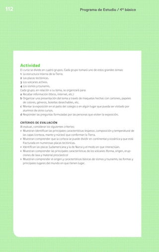 Programa de Estudio / 4º básico112 Programa de Estudio / 4º básico112
Actividad
El curso se divide en cuatro grupos. Cada grupo tomará uno de estos grandes temas:
1 La estructura interna de la Tierra.
2 Las placas tectónicas.
3 Los volcanes activos.
4 Los sismos y tsunamis.
Cada grupo, en relación a su tema, se organizará para:
a Recabar información (libros, internet, etc.)
b Organizar una presentación del tema a través de maquetas hechas con cartones, papeles
de colores, géneros, botellas desechables, etc.
c Montar la exposición en el patio del colegio o en algún lugar que pueda ser visitado por
alumnos de otros cursos.
d Responder las preguntas formuladas por las personas que visiten la exposición.
CRITERIOS DE EVALUACIÓN
Al evaluar, considerar los siguientes criterios:
› Muestran identifican las principales características (espesor, composición y temperatura) de
las capas (corteza, manto y núcleo) que conforman la Tierra.
› Muestran comprender que la corteza se puede dividir en continental y oceánica y que está
fracturada en numerosas placas tectónicas.
› Identifican las placas Sudamericana y la de Nazca y el modo en que interactúan.
› Muestran comprender las principales características de los volcanes (forma, origen, erup-
ciones de lava y material piroclastico)
› Muestran comprender el origen y características básicas de sismos y tsunamis, las formas y
principales lugares del mundo en que tienen lugar.
 