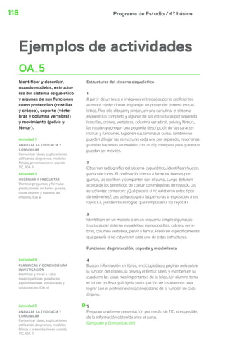 Programa de Estudio / 4º básico118
Ejemplos de actividades
OA 5
Identificar y describir,
usando modelos, estructu-
ras del sistema esquelético
y algunas de sus funciones
como protección (costillas
y cráneo), soporte (vérte-
bras y columna vertebral)
y movimiento (pelvis y
fémur).
Actividad 1
ANALIZAR LA EVIDENCIA Y
COMUNICAR
Comunicar ideas, explicaciones,
utilizando diagramas, modelos
físicos, presentaciones usando
TIC. (OA f)
Actividad 2
OBSERVAR Y PREGUNTAR
Plantear preguntas y formular
predicciones, en forma guiada,
sobre objetos y eventos del
entorno. (OA a)
Actividad 4
PLANIFICAR Y CONDUCIR UNA
INVESTIGACIÓN
Planificar y llevar a cabo
investigaciones guiadas no
experimentales individuales y
colaborativo. (OA b)
Actividad 5
ANALIZAR LA EVIDENCIA Y
COMUNICAR
Comunicar ideas, explicaciones,
utilizando diagramas, modelos
físicos y presentaciones usando
TIC. (OA f)
Estructuras del sistema esquelético
1
A partir de un texto e imágenes entregados por el profesor los
alumnos confeccionan en parejas un poster del sistema esque-
lético. Para ello dibujan y pintan, en una cartulina, el sistema
esquelético completo y algunas de sus estructuras por separado
(costillas, cráneo, vertebras, columna vertebral, pelvis y fémur),
las rotulan y agregan una pequeña descripción de sus caracte-
rísticas y funciones. Exponen sus láminas al curso. También se
pueden dibujar las estructuras cada una por separado, recortarlas
y unirlas haciendo un modelo con un clip mariposa para que estas
puedan ser móviles.
2
Observan radiografías del sistema esquelético, identifican huesos
y articulaciones. El profesor lo orienta a formular buenas pre-
guntas, las escriben y comparten con el curso. Luego debaten
acerca de los beneficios de contar con máquinas de rayos X. Los
estudiantes contestan: ¿Qué pasaría si no existieran estos tipos
de exámenes?, ¿es peligroso para las personas la exposición a los
rayos X?, ¿existen tecnologías que remplacen a los rayos X?
3
Identifican en un modelo o en un esquema simple algunas es-
tructuras del sistema esquelético como costillas, cráneo, vérte-
bras, columna vertebral, pelvis y fémur. Predicen específicamente
que pasaría si no estuvieran cada una de estas estructuras.
Funciones de protección, soporte y movimiento
4
Buscan información en libros, enciclopedias o páginas web sobre
la función del cráneo, la pelvis y el fémur. Leen, y escriben en su
cuaderno las ideas más importantes de lo leído. Un alumno toma
el rol del profesor y dirige la participación de los alumnos para
lograr con el profesor explicaciones claras de la función de cada
órgano.
5
Preparan una breve presentación por medio de TIC, si es posible,
de la información obtenida ante el curso.
(Lenguaje y Comunicación)
 