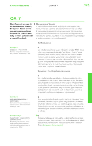 Ciencias Naturales 123Unidad 3
Observaciones al docente:
El sistema nervioso en este nivel se aborda en forma general, que-
dando para cursos superiores temas como la neurona o el arco reflejo.
Se pretende que los estudiantes comprendan que el sistema nervioso
recibe información del entorno y es capaz de procesarla y producir una
respuesta. Por ejemplo, el zumbido de una mosca (estímulo) provoca que
se le dé un manotazo a la mosca (respuesta).
Salida educativa
1
Los estudiantes visitan el Museo Interactivo Mirador (MIM), el que
ofrece una muestra en la llamada “Sala Mente y Cerebro” y que
permite que los alumnos interactúen con este tema. Si está en
regiones, visite la página www.mim.cl y consulte sobre los en-
cuentros itinerantes que este ofrece. Acompañe la visita con una
guía de trabajo donde los estudiantes respondan preguntas pero
aún más importante formulan buenas preguntas, relacionadas
con el tema y registren sus experiencias.
Estructura y función del sistema nervioso
2
Los estudiantes observan dibujos o ilustraciones de diferentes
situaciones donde el sistema nervioso esté en acción. Por ejem-
plo: una pelota acercándose a un niño, luego el niño pateando la
pelota; niños viendo a un payaso y riéndose, niña comiendo algo
que le gusta, etc. Responden preguntas como, ¿qué sentido(s)
participa(n) en esta situación?, ¿cuál es el estímulo?, ¿cuál es la
respuesta?, ¿qué sistema participa en esta situación?
3
Leen un texto o el profesor les explica qué es el sistema nervioso,
su función y estructuras principales. Luego elaboran un modelo
simple del sistema nervioso con plastilina, greda, masa o macilla.
Pintan de distinto color sus estructuras (cerebro, medula espinal y
los nervios) y las rotulan. Finalmente, montan una exposición ante
el colegio.
4
Realizan una búsqueda bibliográfica en distintas fuentes (enciclo-
pedias, sitos web, libros, revistas) sobre las funciones de las princi-
pales estructuras del sistema nervioso. Las resumen y elaboran
fichas. (Lenguaje y Comunicación)
Actividad 1
OBSERVAR Y PREGUNTAR
Plantear preguntas sobre obje-
tos y eventos del entorno. (OA a)
Actividad 3
ANALIZAR LA EVIDENCIA Y
COMUNICAR
Comunicar ideas, explicaciones,
observaciones utilizando mode-
los físicos. (OA f)
Actividades 4 y 5
PLANIFICAR Y CONDUCIR UNA
INVESTIGACIÓN
Planificar y llevar a cabo inves-
tigaciones guiadas no experi-
mentales de forma individual o
colaborativa. (OA b)
OA 7
Identificar estructuras del
sistema nervioso y descri-
bir algunas de sus funcio-
nes, como conducción de
información (médula espi-
nal y nervios) y elaboración
y control (cerebro).
!
 
