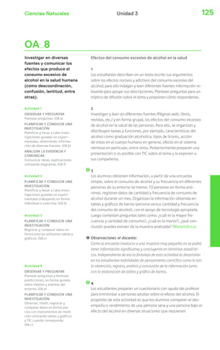 Ciencias Naturales 125Unidad 3
Efectos del consumo excesivo de alcohol en la salud
1
Los estudiantes describen en un texto escrito sus argumentos
sobre los efectos nocivos y adictivos del consumo excesivo del
alcohol; para ello indagan y leen diferentes fuentes información re-
levante para apoyar sus descripciones. Plantean preguntas para un
tríptico de difusión sobre el tema y proponen cómo responderlas.
2
Investigan y leen en diferentes fuentes (Páginas web, libros,
revistas, etc.) y en forma grupal, los efectos del consumo excesivo
de alcohol en la salud de las personas. Para ello, se organizan y
distribuyen tareas y funciones, por ejemplo, características del
alcohol como graduación alcoholica, tipos de licores, acción
de estos en el cuerpo humano en general, efecto en el sistema
nervioso en particular, entre otros. Posteriormente preparan una
presentación si es posible con TIC sobre el tema y la exponen a
sus compañeros.
3
Los alumnos obtienen información, a partir de una encuesta
simple, sobre el consumo de alcohol y su frecuencia en diferentes
personas de su entorno (al menos 10 personas en forma anó-
nima), registran datos de cantidad y frecuencia de consumo de
alcohol durante un mes. Organizan la información obtenida en
tablas y gráficos de barras (persona versus cantidad y frecuencia
del consumo de alcohol), con el apoyo de tecnología apropiada.
Luego contestan preguntas tales como: ¿cuál es la mayor fre-
cuencia y cantidad de consumo?, ¿cuál es la menor?, ¿qué con-
clusión puedes extraer de la muestra analizada? (Matemática)
! Observaciones al docente:
Como la encuesta involucra a una muestra muy pequeña no se podrá
tener información significativa y concluyente en términos estadísti-
cos. Independiente de eso la fortaleza de esta actividad es desarrollar
en los estudiantes habilidades de pensamiento científico como lo son
la obtención, registro, análisis y conclusión de la información junto
con la elaboración de tablas y gráfico de barras.
4
Los estudiantes preparan un cuestionario con ayuda del profesor
para entrevistar a personas adultas sobre el efecto del alcohol. El
propósito de esta actividad es que los alumnos comparen el des-
empeño o rendimiento de una persona sana y una persona bajo el
efecto del alcohol en diversas situaciones que requieran:
Actividad 1
OBSERVAR Y PREGUNTAR
Plantear preguntas. (OA a)
PLANIFICAR Y CONDUCIR UNA
INVESTIGACIÓN
Planificar y llevar a cabo inves-
tigaciones guiadas no experi-
mentales, obteniendo informa-
ción de diversas fuentes. (OA b)
ANALIZAR LA EVIDENCIA Y
COMUNICAR
Comunicar ideas, explicaciones
utilizando diagramas. (OA f)
Actividad 2
PLANIFICAR Y CONDUCIR UNA
INVESTIGACIÓN
Planificar y llevar a cabo inves-
tigaciones guiadas no experi-
mentales trabajando en forma
individual o colectiva. (OA b)
Actividad 3
PLANIFICAR Y CONDUCIR UNA
INVESTIGACIÓN
Registrar y comparar datos en
forma precisa utilizando tablas y
gráficos. (OA c)
Actividad 4
OBSERVAR Y PREGUNTAR
Plantear preguntas y formular
predicciones, en forma guiada,
sobre objetos y eventos del
entorno. (OA a)
PLANIFICAR Y CONDUCIR UNA
INVESTIGACIÓN
Observar, medir, registrar y
comparar datos en forma pre-
cisa con instrumentos de medi-
ción utilizando tablas y gráficos
y TIC cuando corresponda.
(OA c)
OA 8
Investigar en diversas
fuentes y comunicar los
efectos que produce el
consumo excesivo de
alcohol en la salud humana
(como descoordinación,
confusión, lentitud, entre
otras).
 